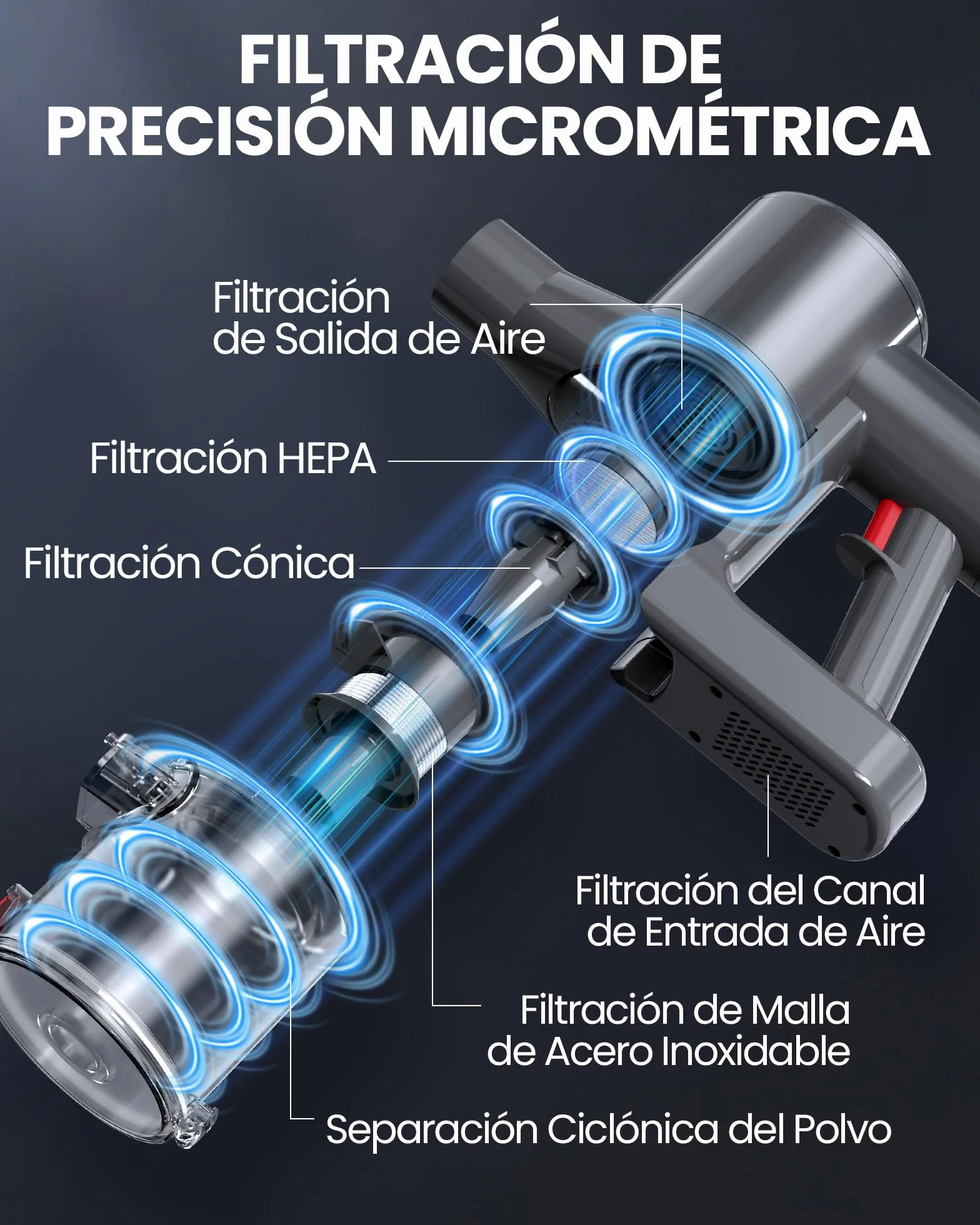 DP2 Aspiradora Sin Cable con Doble Batería, 45KPa/60Min/500W, Pantalla LED, Tubo Telescópico, Autónomo, Luz Verde, Aspiradora Escoba Sin Cable para Pelo de Mascotas/Alfombras/Suelos Duros