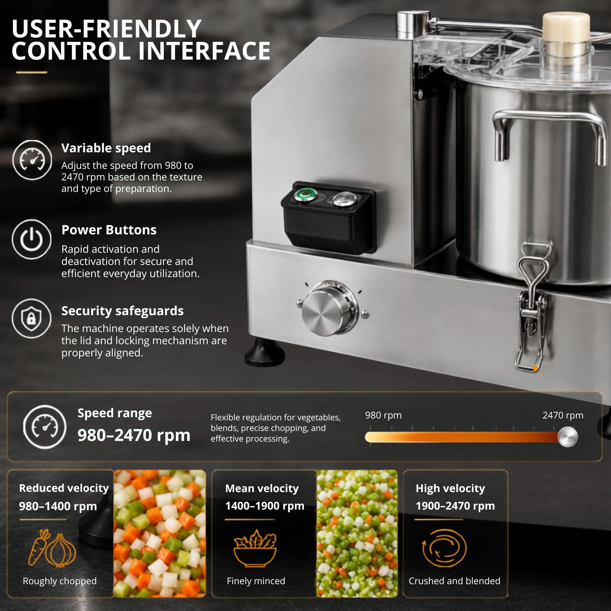 Picadora de Alimentos Industrial. Trituradora Profesional Acero Inoxidable | Procesador de Alimentos Comercial con Enchufe EU ,1800W, Control de Velocidad, Tapa de Seguridad y Cuchillas 4Cr13