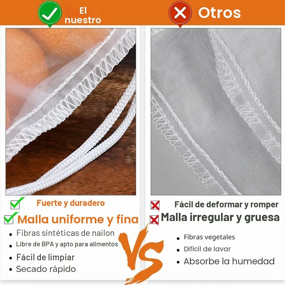2 Piezas Tamiz Bolsas de Leche de Nuez, Colador de Yogur de Nailon, Filtro de Alimentos, Malla Fina para Queso, Jugo, Leche y Vegetales
