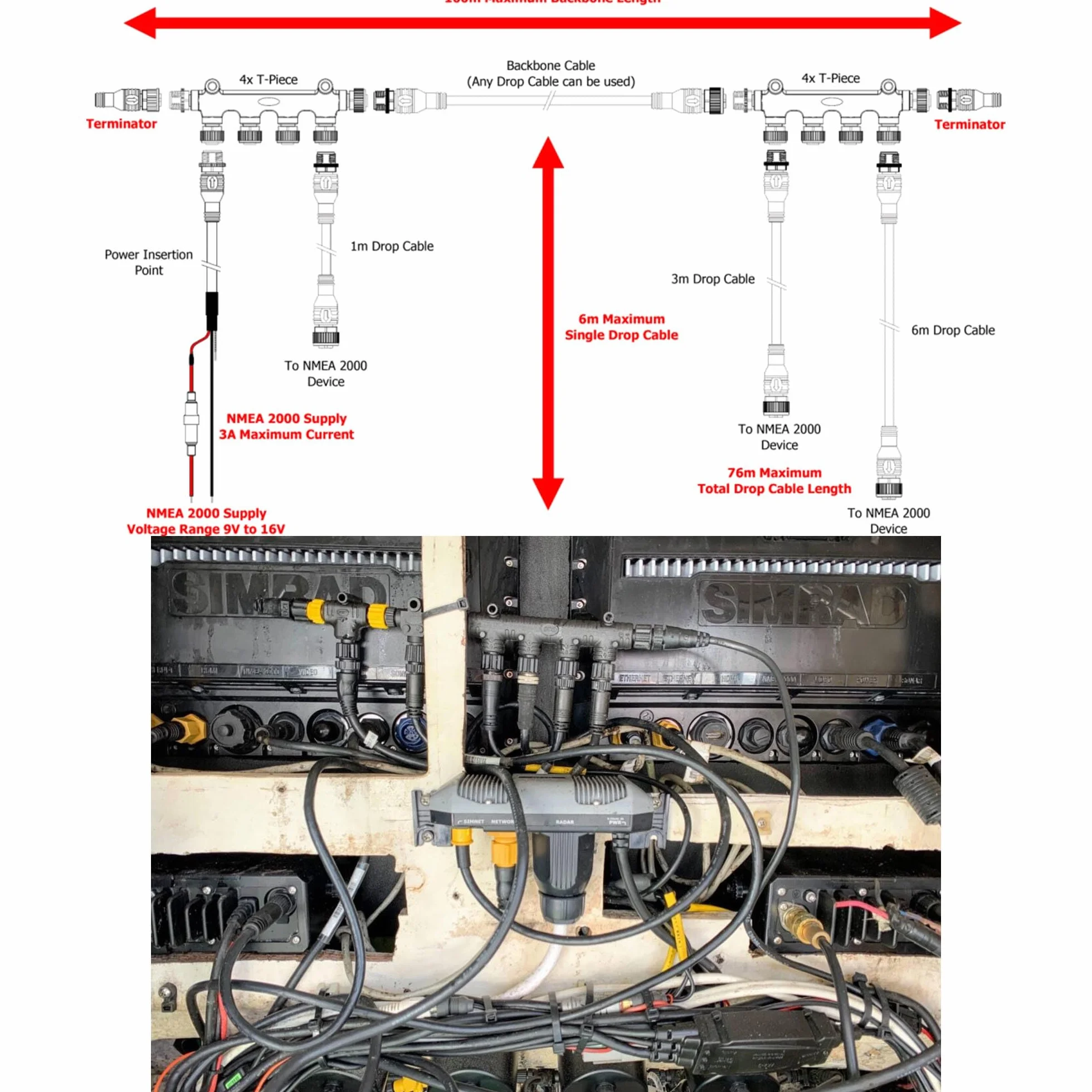 HangTon NMEA 2000 Cable de caída macho de 5 pines para comunicación de red marina