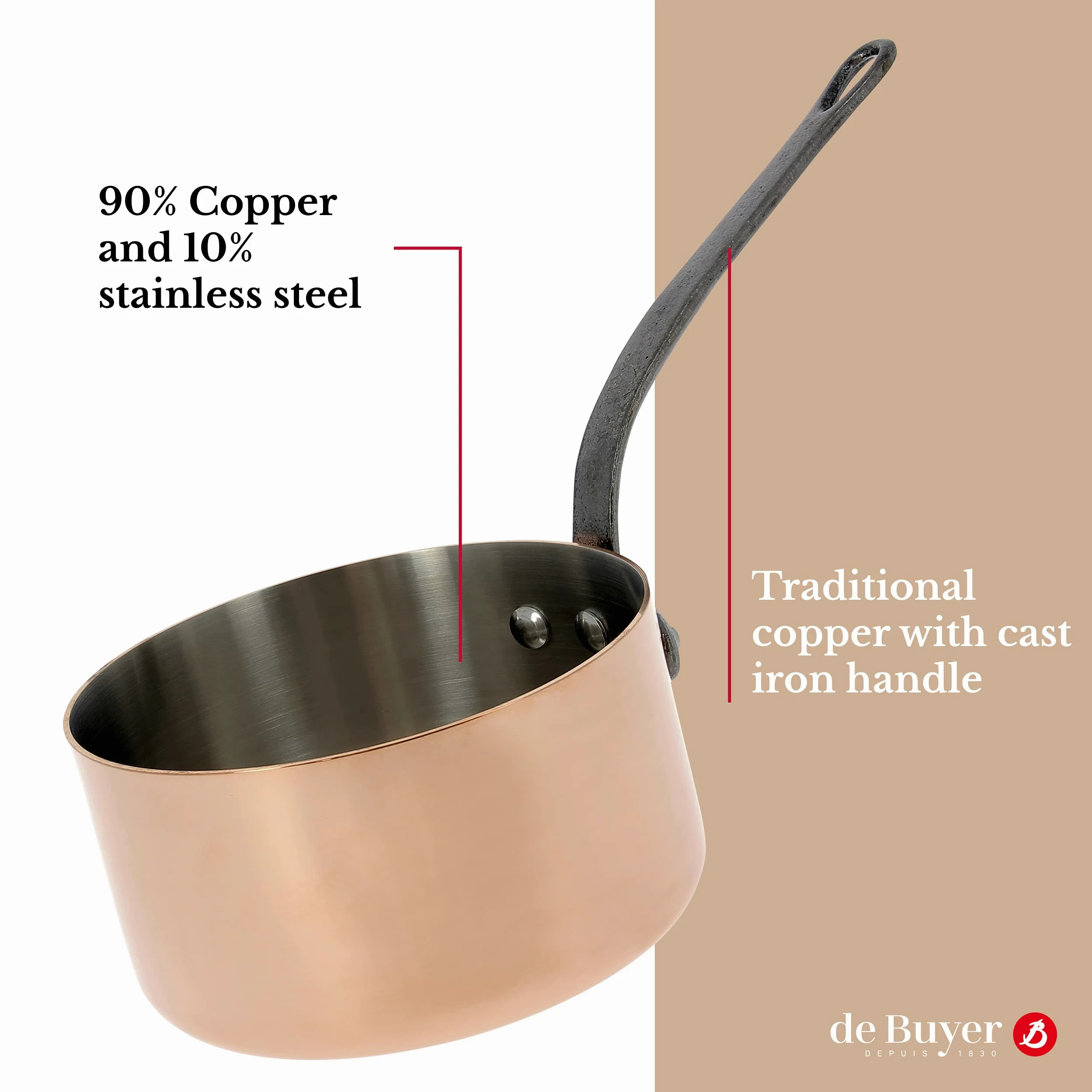 De Buyer, CAZO CON MANGO FUNDICION, INOCUIVRE , Ø 12 CM,-6460.12