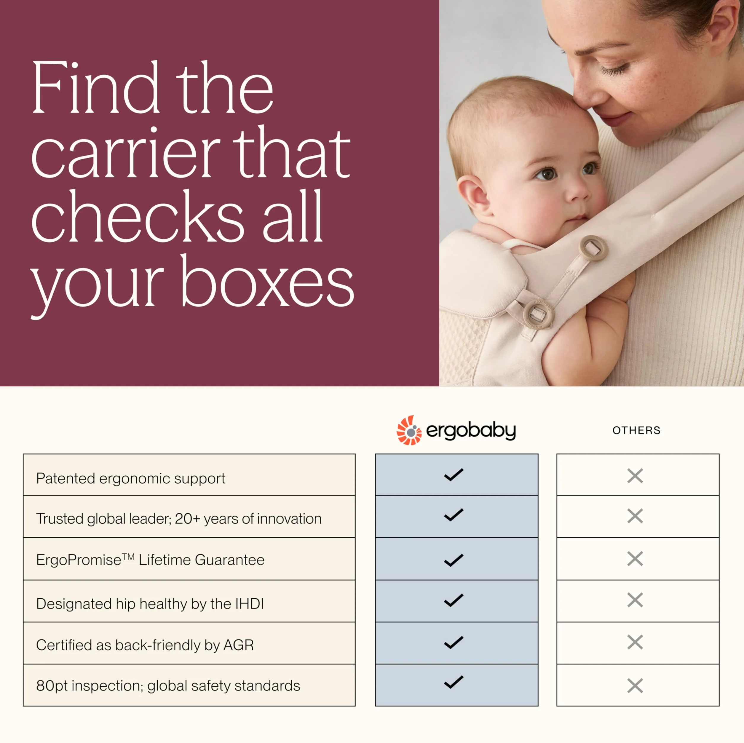 Ergobaby Embrace Mochila Portabebe Ergonomica Recién Nacidos, Extra Suave, Ultraligero, Cream