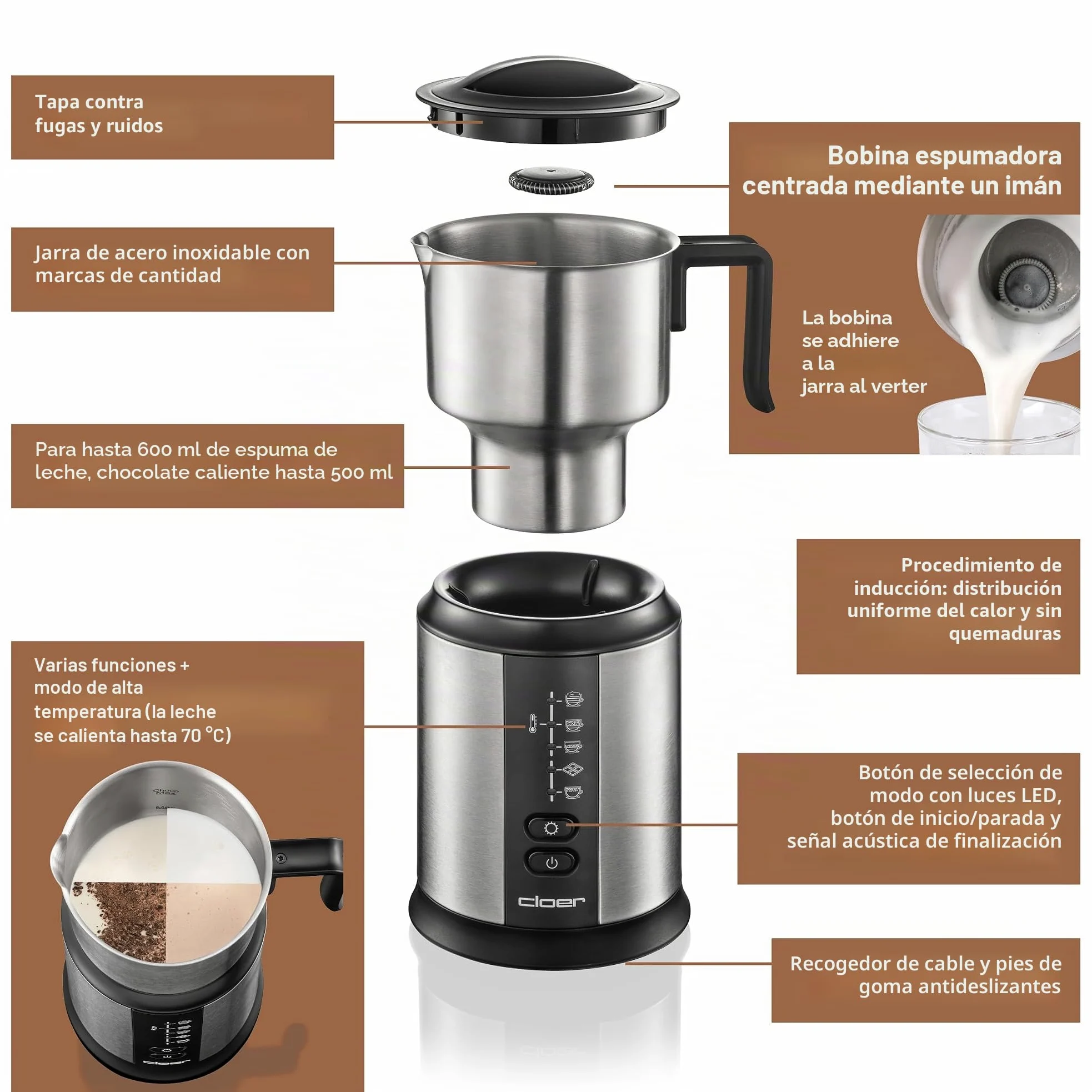 Cloer 7789 Espumador de leche de inducción XL800, espuma de leche 600 ml, chocolate caliente 500 ml, recipiente de 800 ml, control electrónico, 500W, bobina espumante magnetica