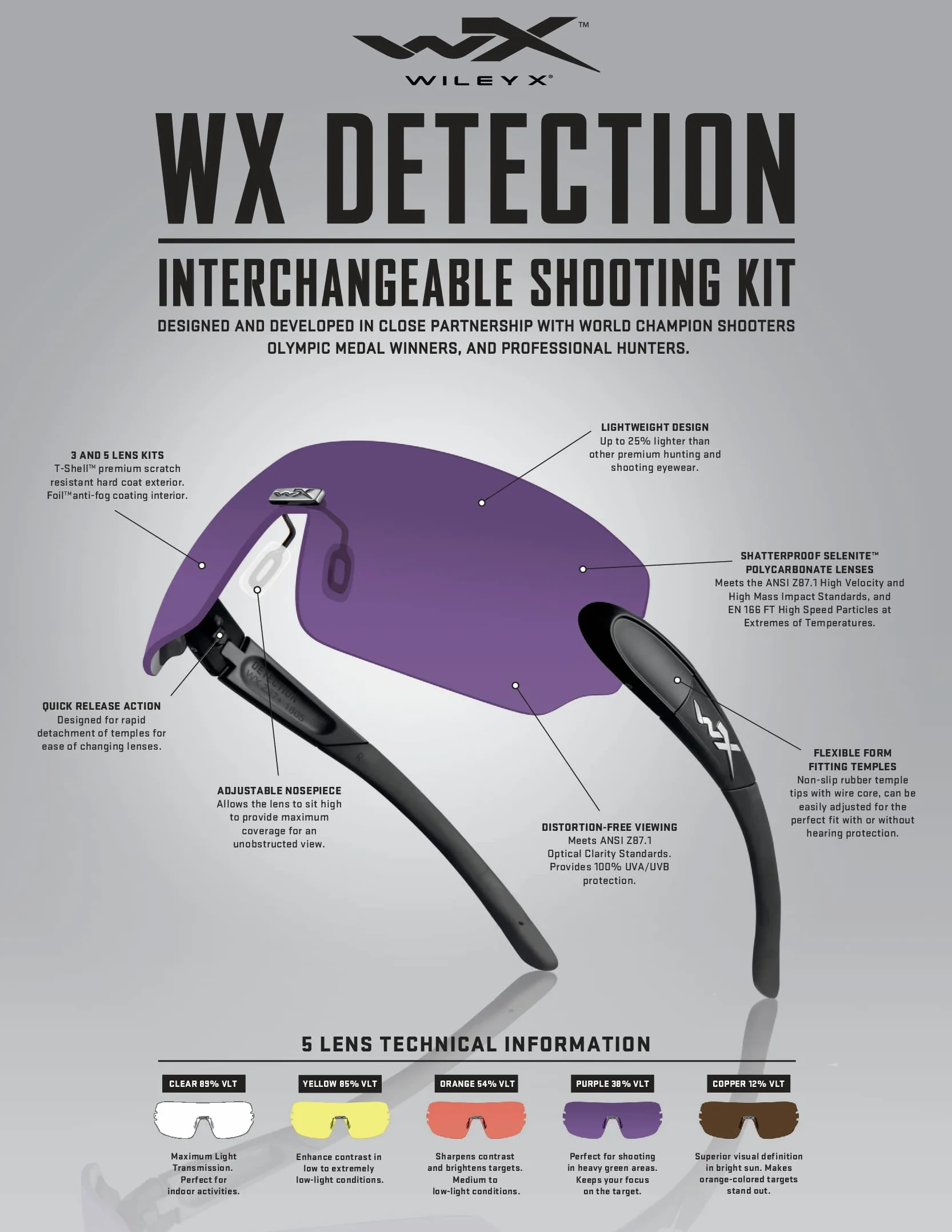 Wiley X 1205 Detection 5-Lens Kit: Clear/Yellow/Orange/Purple/Copper Gafas De Sol, Matte Black, One Size Unisex
