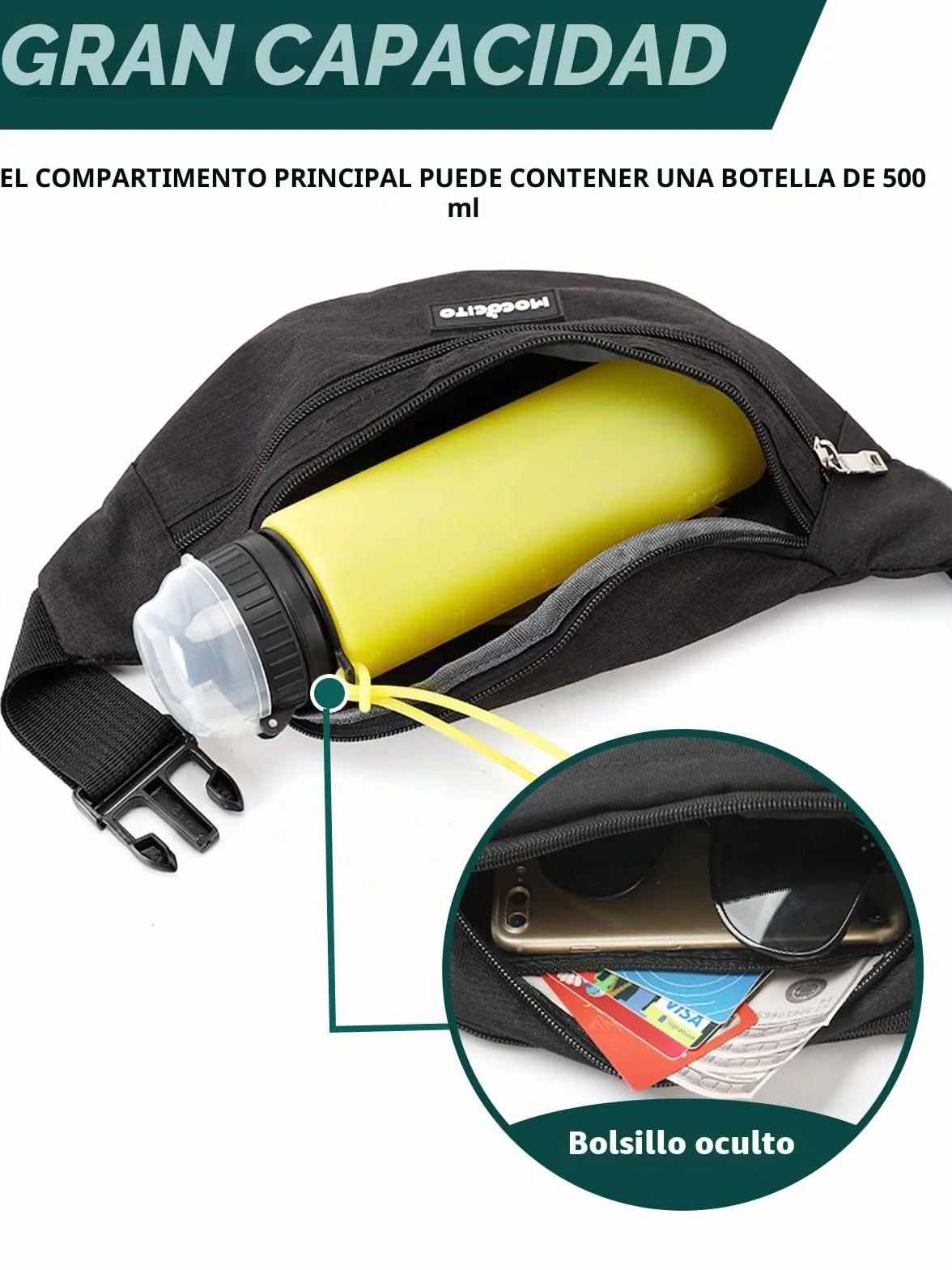 Riñonera Impermeable Hombre Mujer Bolso de Cintura Deportiva con Cinturón Ajustable para Viaje Correr Senderismo