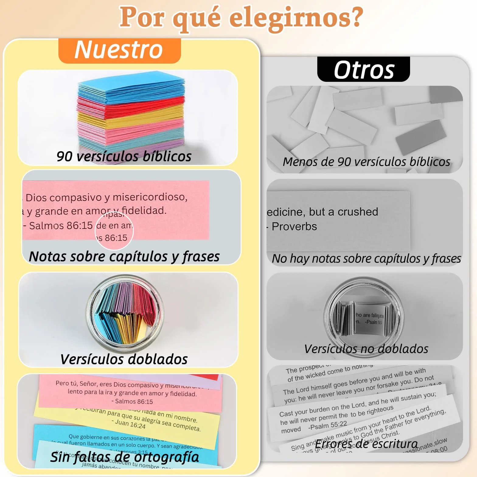 Bote de Biblia, 90 Versículos Bíblicos Lengua Española, Frasco de Vidrio con Versículos Bíblicos, Frasco de Esperanza, Regalo Cristiano, Regalo Bíblico de Pascua, para Hombres y Mujeres