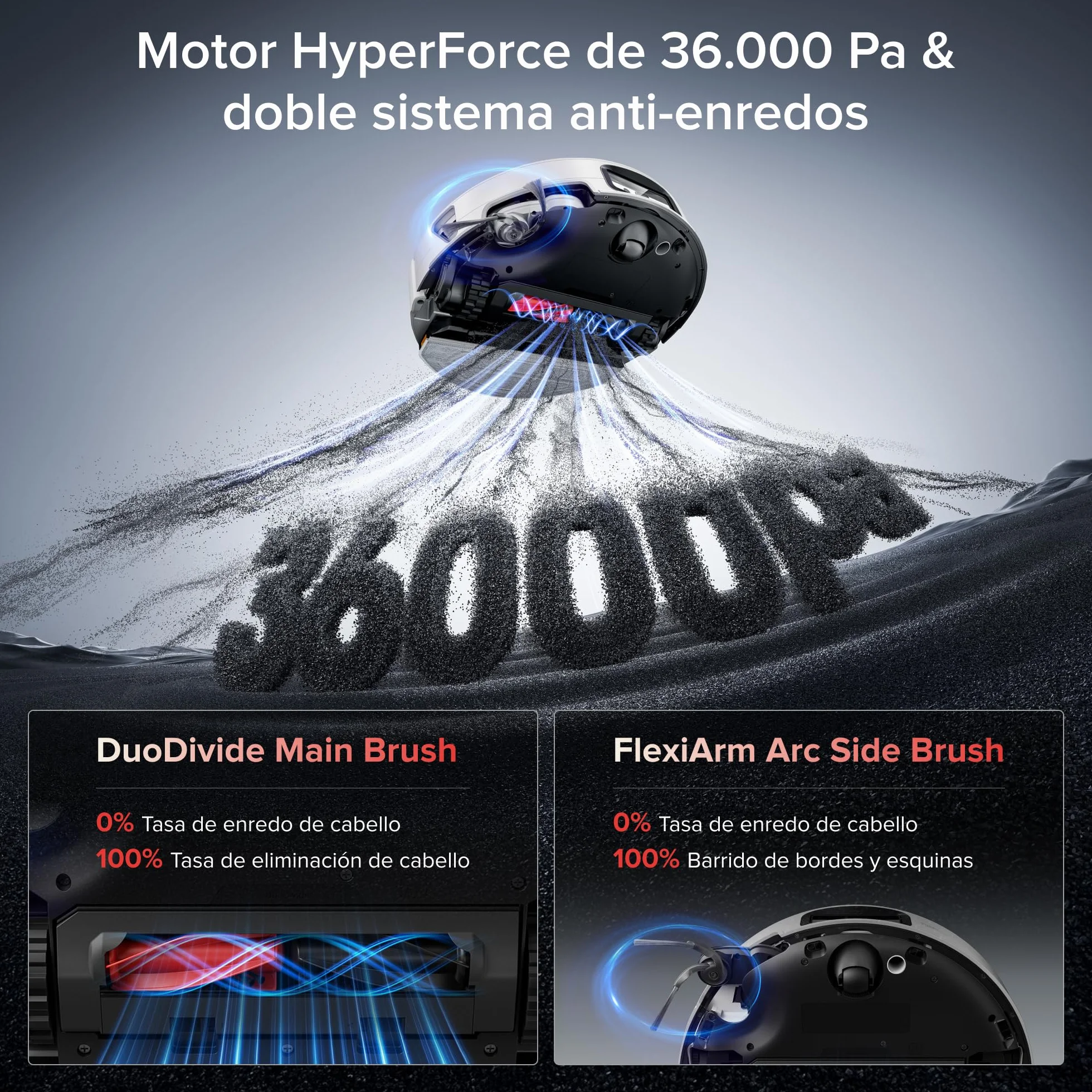 roborock Saros 20 Sonic Robot Aspirador 36.000 Pa, Motor HyperForce, Doble Sistema Antienredos, Chasis AdaptiLift Supera Umbrales de 8,8 cm, Nuevo RockDock, Planificación por Voz SmartPlan 3.0