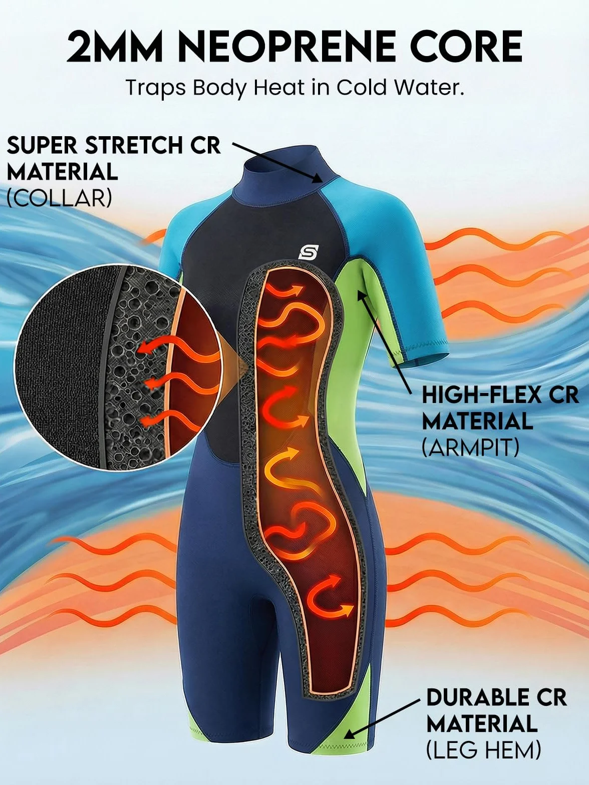 Trajes de Neopreno Niños 2.5mm Espesar Buceo Completo UV 50+ Surf Natación Snorkeling