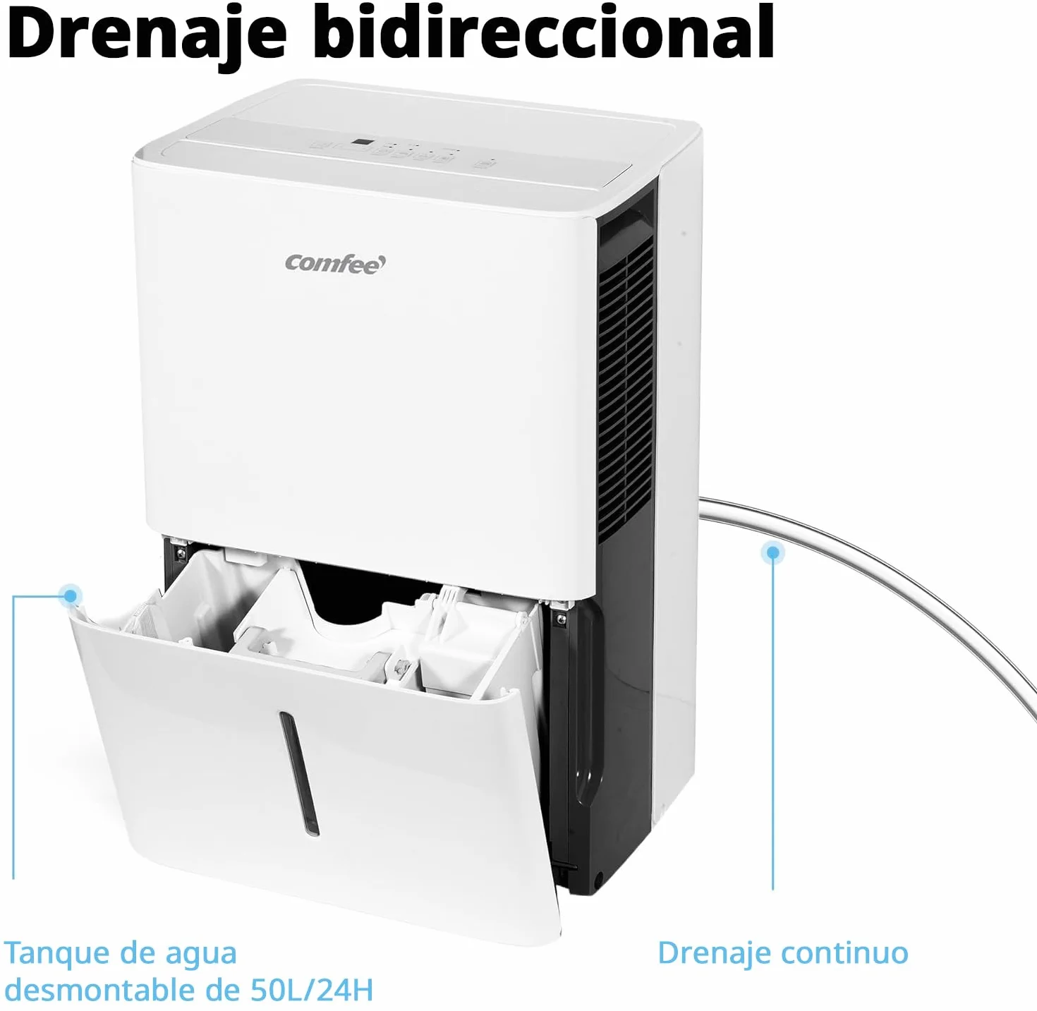 COMFEE’ Deshumidificador de humedad 50L grandes espacios hasta 116 m2 / 250 m3 - Deshumificador Industrial Gran Capacidad - Silencioso Compacto y Bajo Consumo - Deshumificadores de Humedad interior