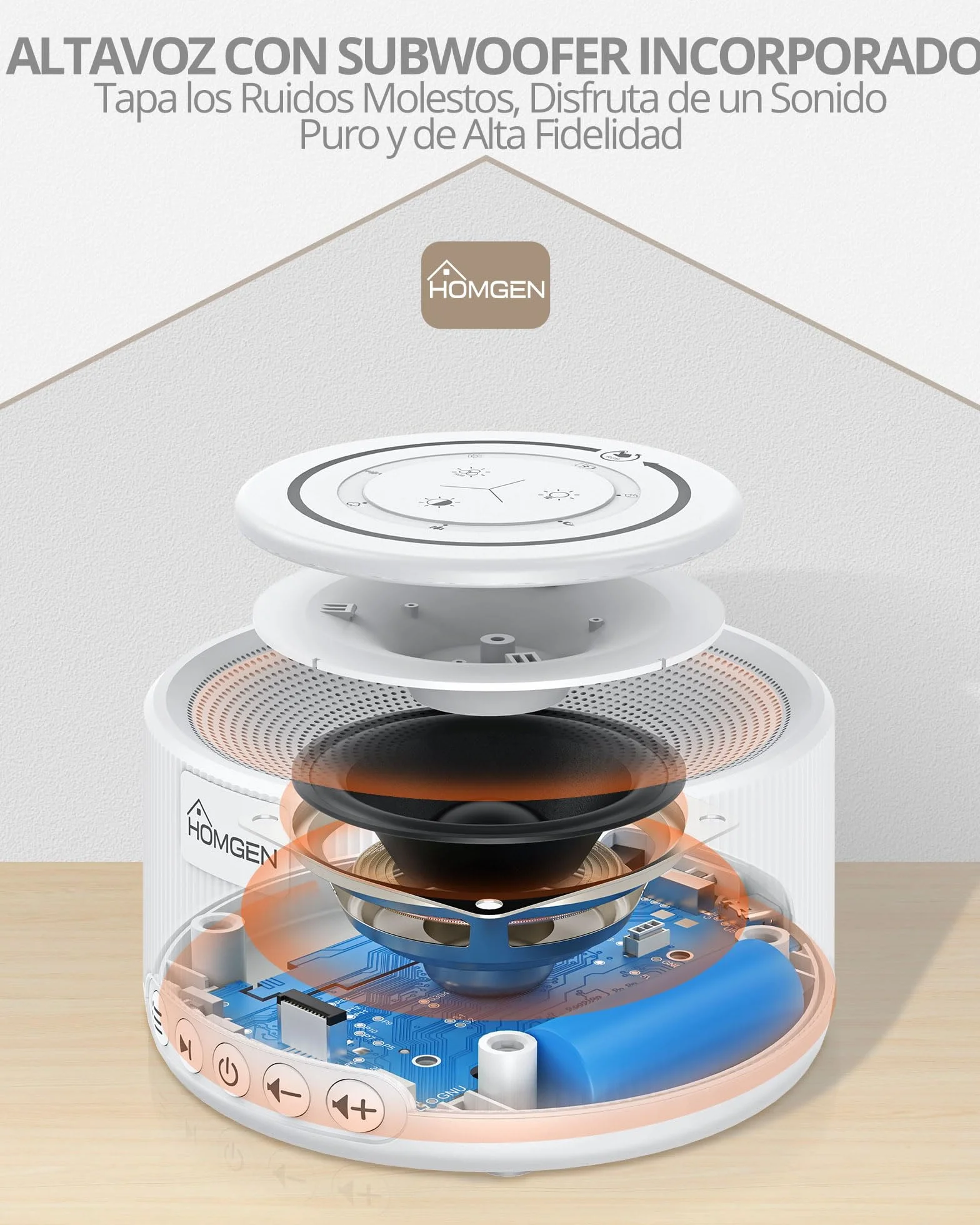 HOMGEN Máquina de Ruido Blanco con Luz Nocturna y 30 Sonidos, Recargable USB, Blanco