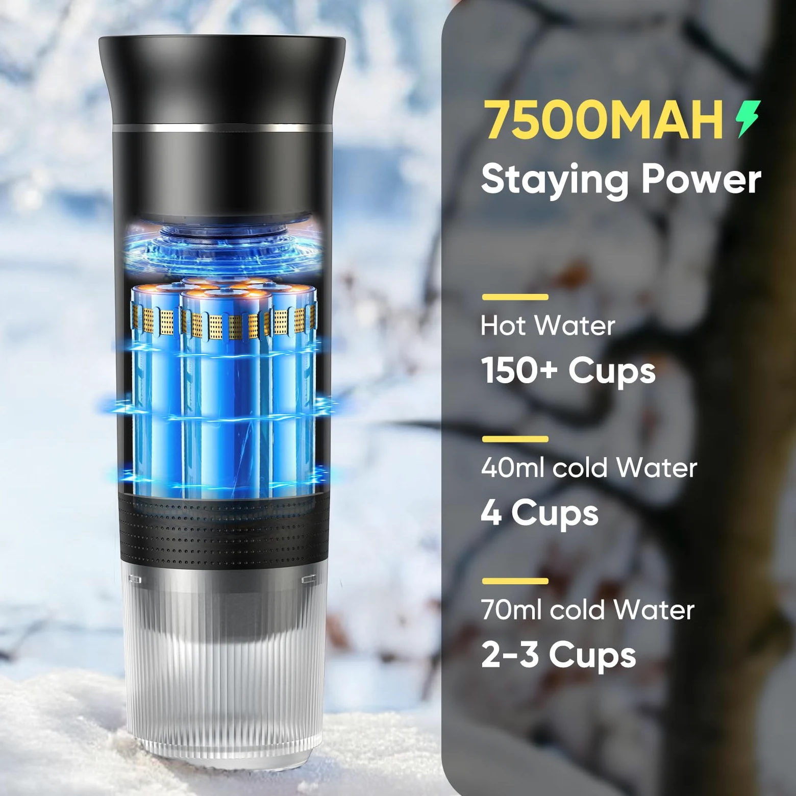 Máquina de café expreso portátil, cafetera de viaje para camping, cafetera autocalentable con USB-C, compatible con café molido y cápsulas NS, cafetera espresso portátil para RV, hogar, senderismo