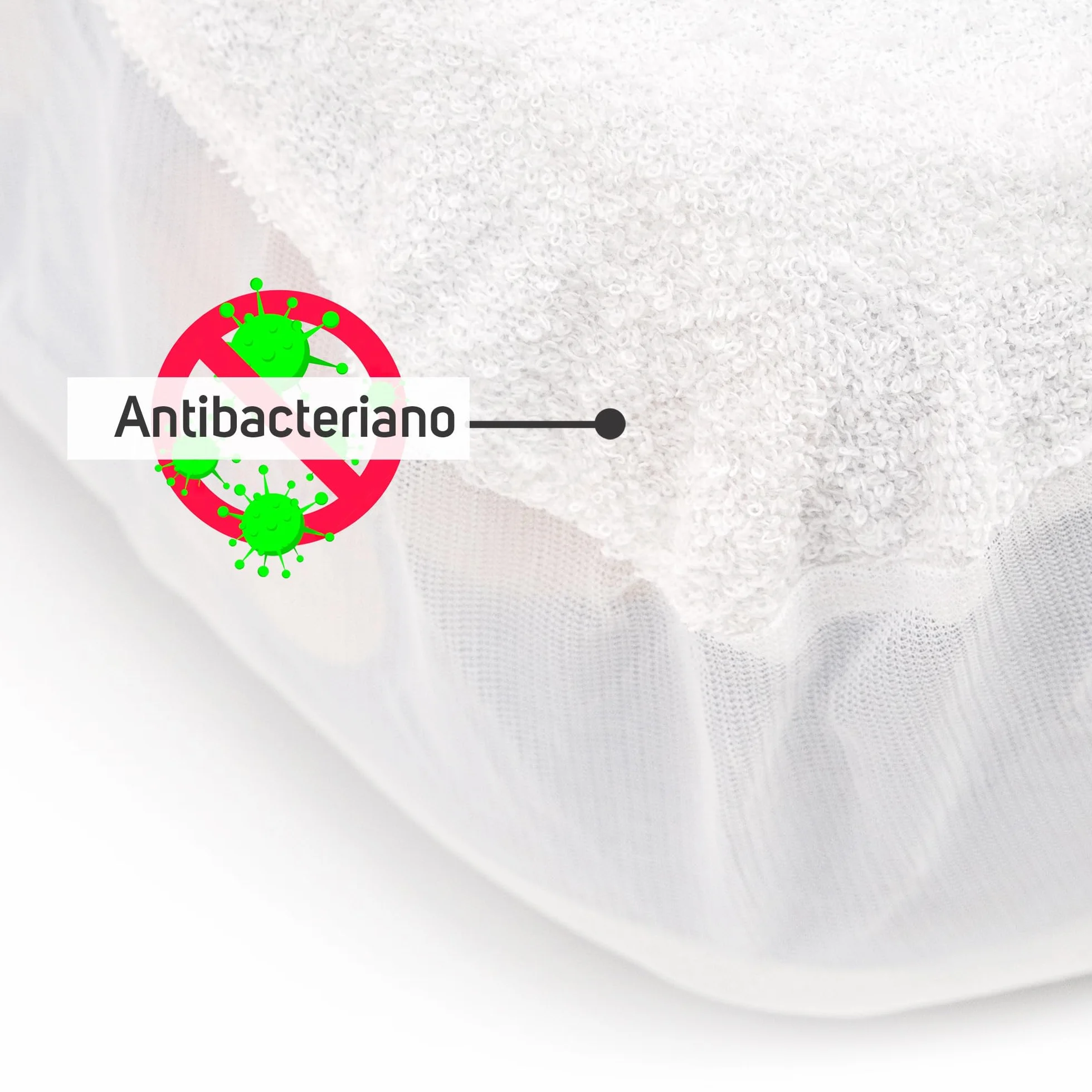 Protector Colchón Cuna 80x50 cm Impermeable Transpirable Rizo Algodón Suave Ajuste Elásticos Antibacterias Lavable