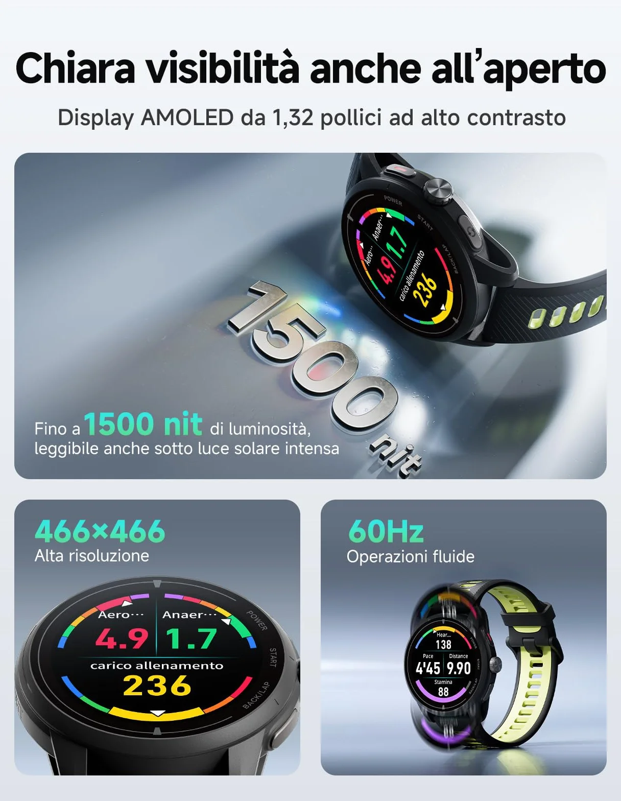 iGPSPORT VeRun Reloj Inteligente para Correr Ultraligero AMOLED 1,32" GPS Doble Frecuencia 14 Días Autonomía Negro