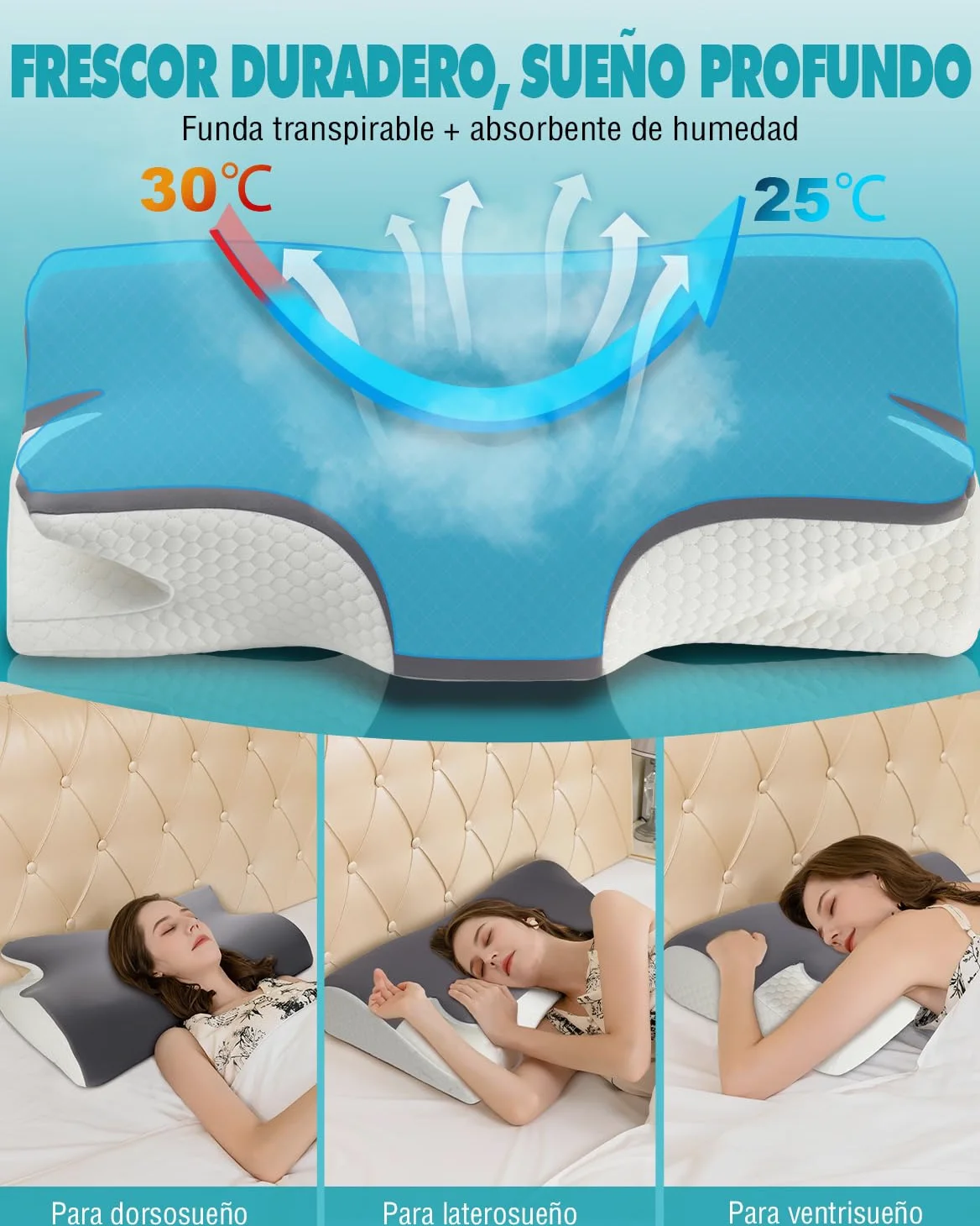 IDEA Almohada Cervical, Almohada Ergonómico de Espuma Viscoelastica, Almohada Ortopedica Espuma de Memoria, Almohada Cervicales y Cuello para Dormir de Lado y Boca Arriba, Memory Foam Pillow