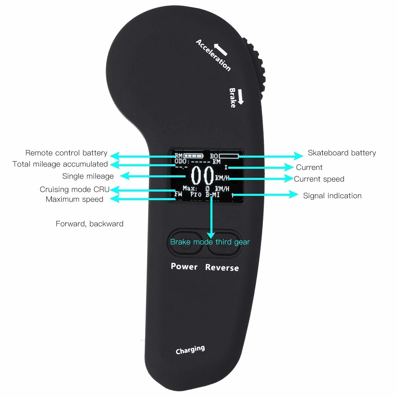 Agatige Control Remoto Monopatín Eléctrico Inalámbrico Pantalla LED Mando Distancia Frenado Velocidad Ajustable