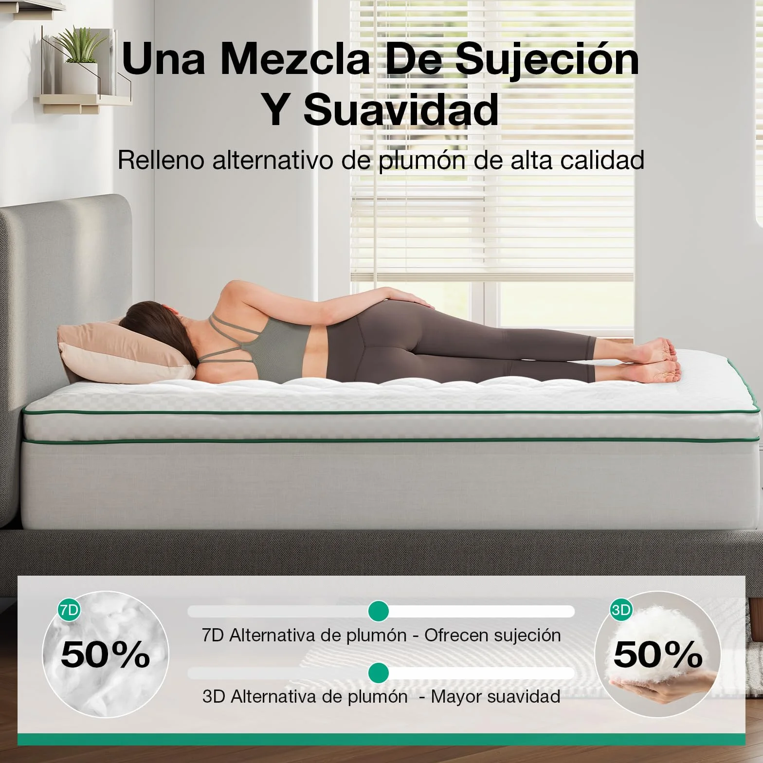 Novilla Sobrecolchon 150 x 190 cm, Topper Colchón de Microfibra Super Suave Calidad de Hotel de Microfibra con Elástica, Blanco, Lavable a Maquina
