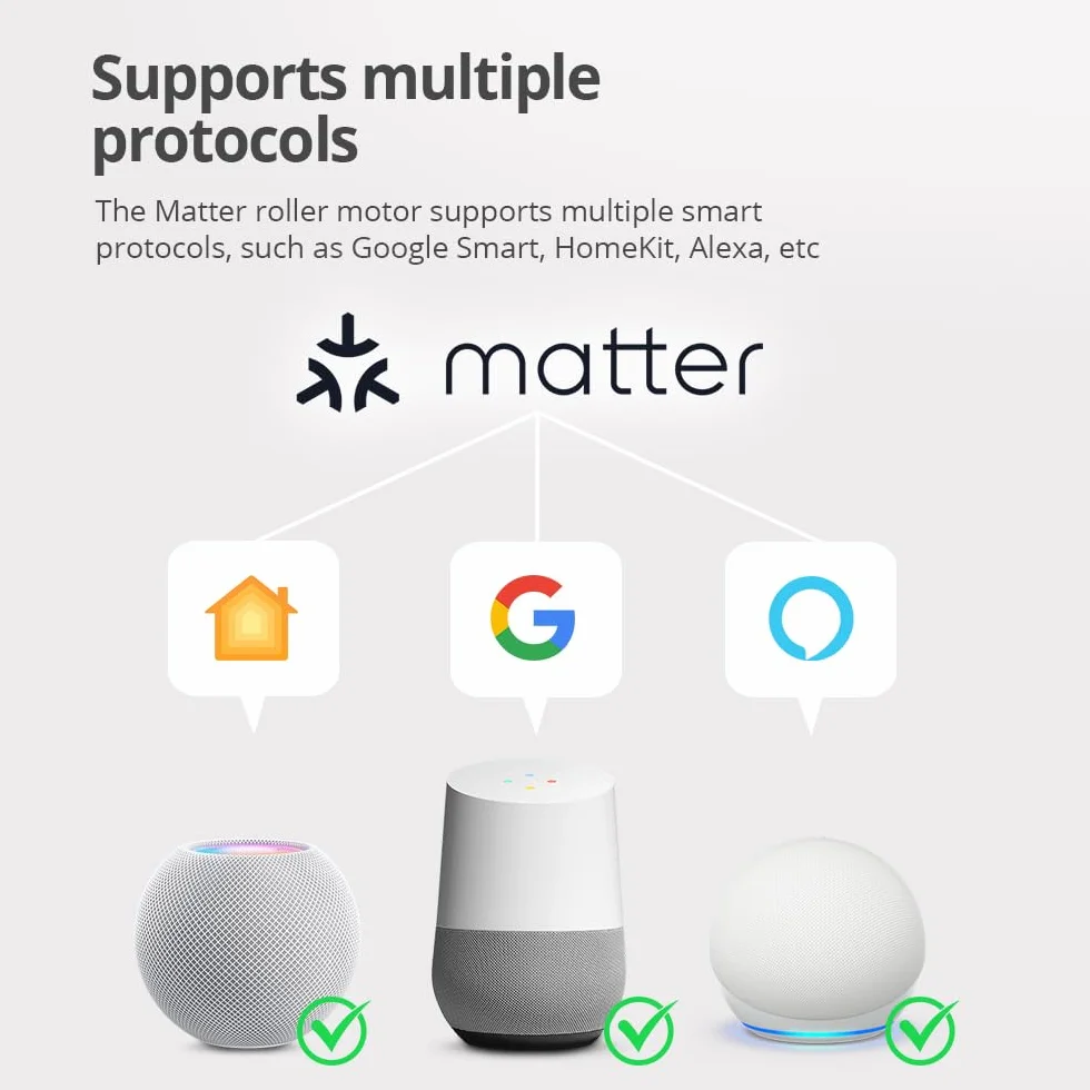 Matter - Motor de persiana enrollable WiFi para tubo 17/25/28 mm, alimentación enchufable, compatible con Home Google Home SmartThings, voz y control remoto