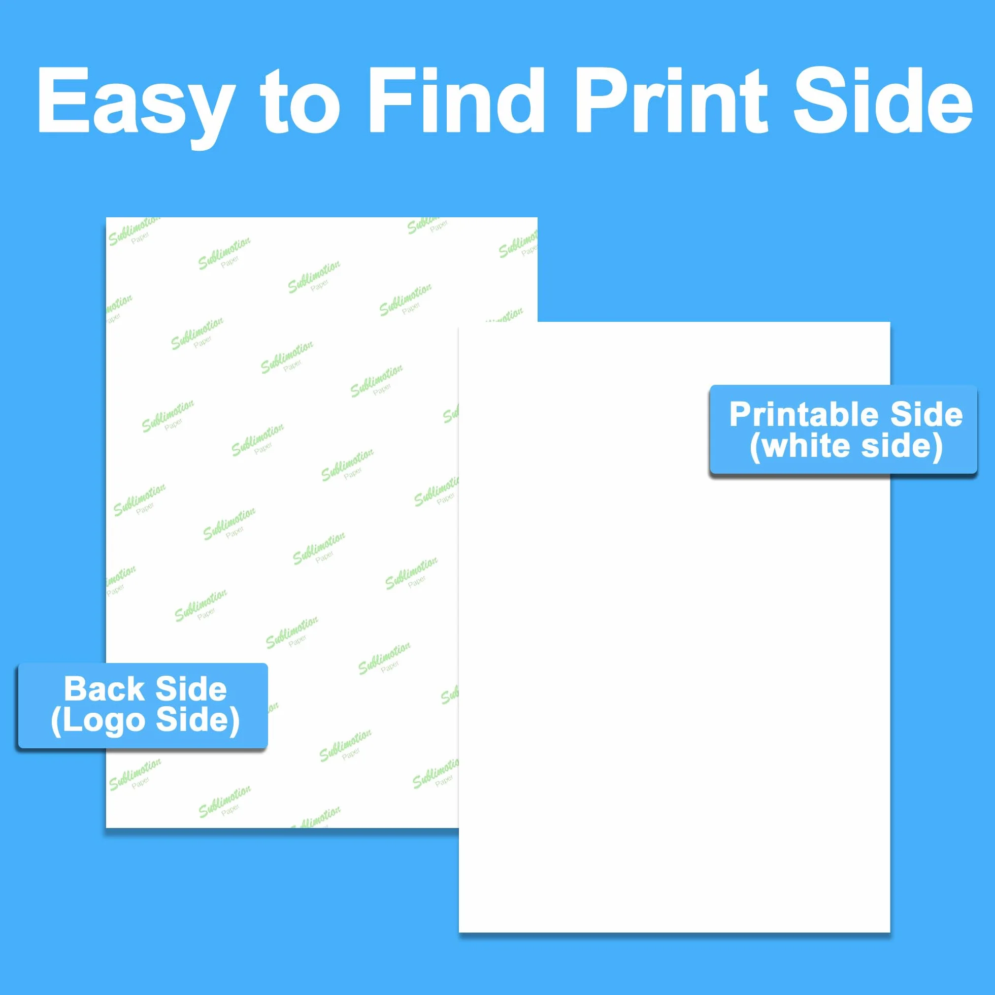 LCL Papel de sublimación A4, 210x297 mm, 110 Hojas, 120 g/m², Compatible con Epson, Sawgrass, Ricoh, Brother