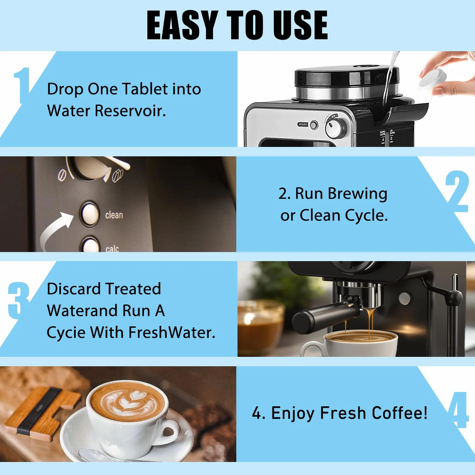 SCENTORINI Pastillas de Limpieza Para Cafeteras Automáticas 24 Unidades– Apto Para Todas Máquinas de Café con Depósito De Agua, Compatible Con Siemens, Jura, Delonghi, Bosch, Melitta, WMF, Miele