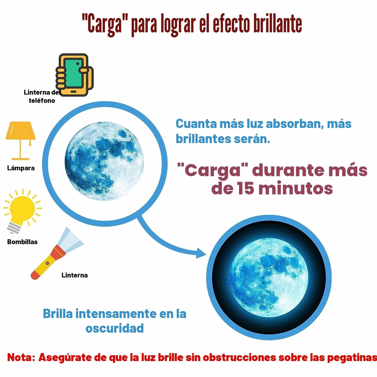 512Pcs Estrellas Fluorescentes Pegatinas Infantiles para Techo Pared Luna Puntos Luminoso Decoracion Habitación