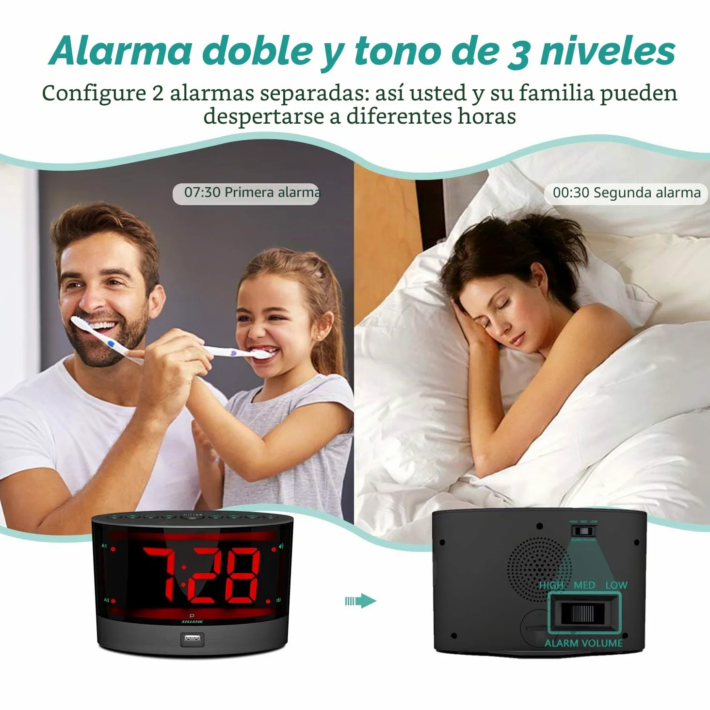 ANJANK Despertador Muy Fuerte con Vibración Inalámbrica, Doble Alarma para Dormilones Pesados, Sordos y con Problemas de Audición, Volumen Ajustable/Dimmer/Despertar Modo, Puerto de Carga USB