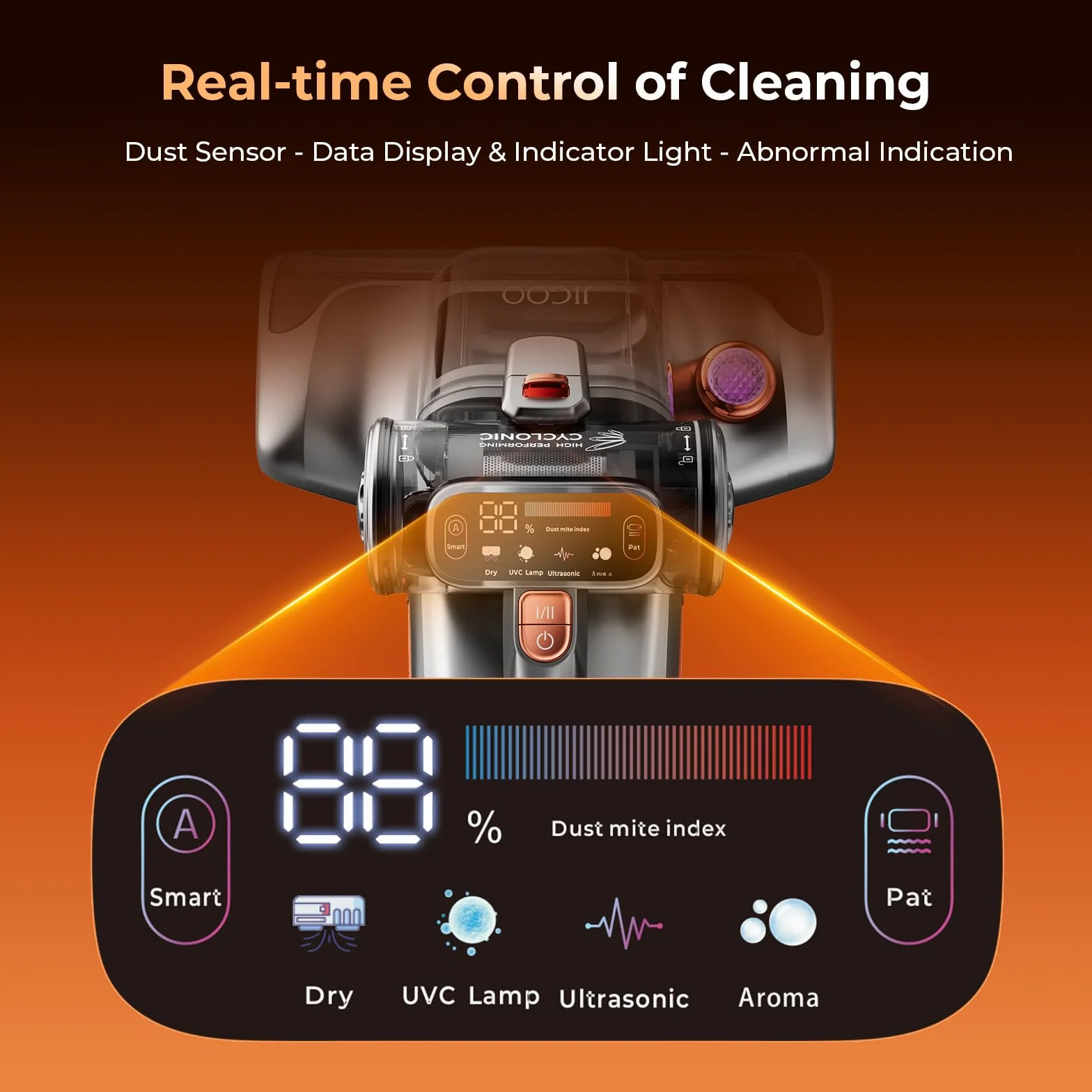 JIGOO T600 Aspiradora Antiacaros para Colchones con Luz UV y Vibración, 700W 15kpa Elimina 99.9%, Pantalla LED, 5s Colector de Polvo de Calentamiento Rápido,Diseño Silencioso 72dB sin Ruido