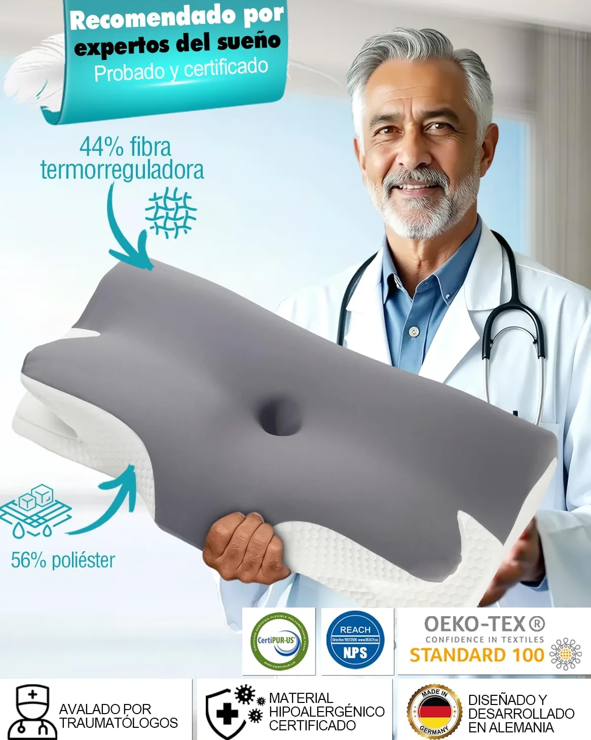 IDEA Almohada Cervical, Almohada Ergonómico de Espuma Viscoelastica, Almohada Ortopedica Espuma de Memoria, Almohada Cervicales y Cuello para Dormir de Lado y Boca Arriba, Memory Foam Pillow