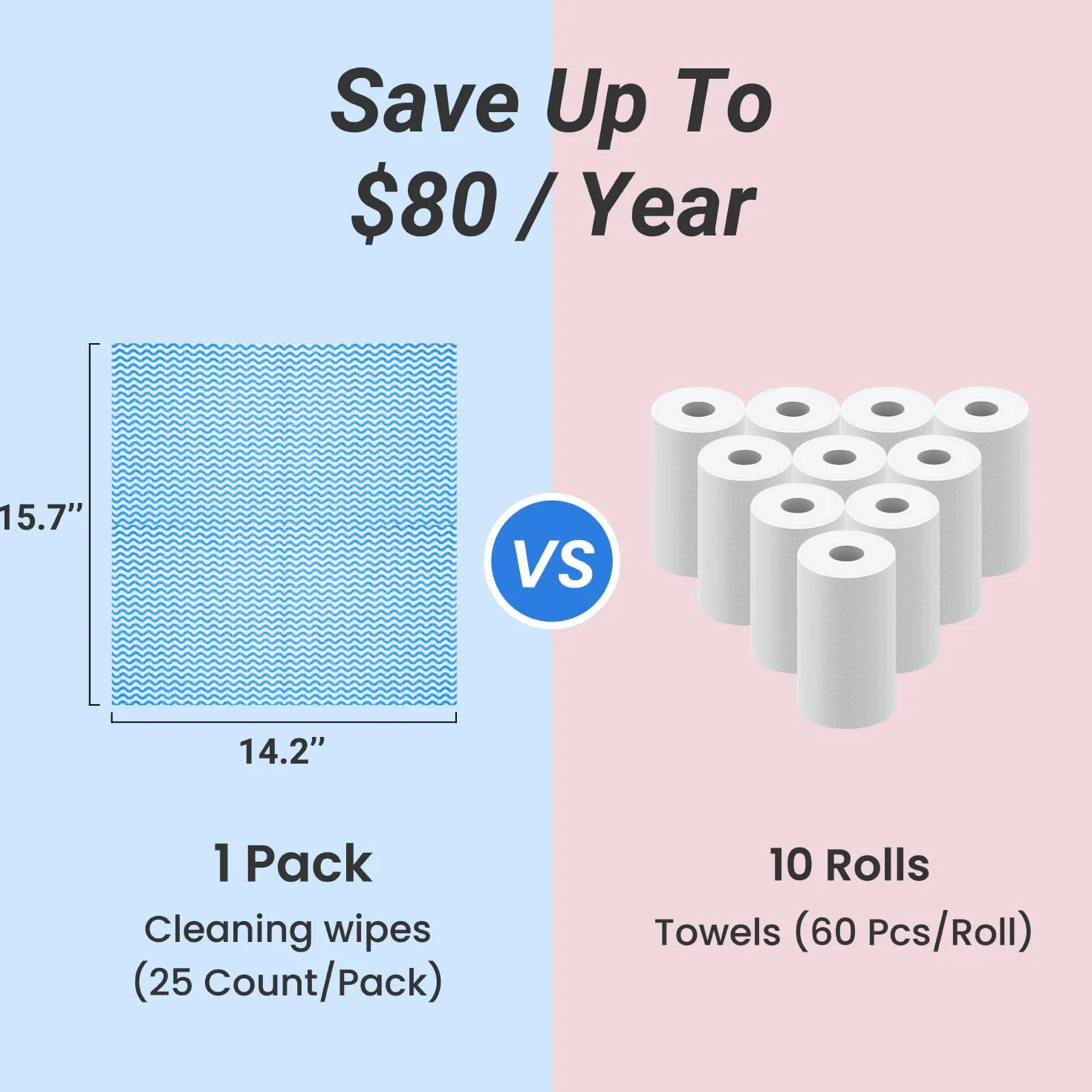 Paños de Limpieza Multiusos Reutilizables y Gruesos, Toallas de Limpieza Desechables, Toallas de Cocina, paños de Cocina, paños de Cocina, paños de Mano, 25 Unidades, 14.2 x 15.7 Pulgadas