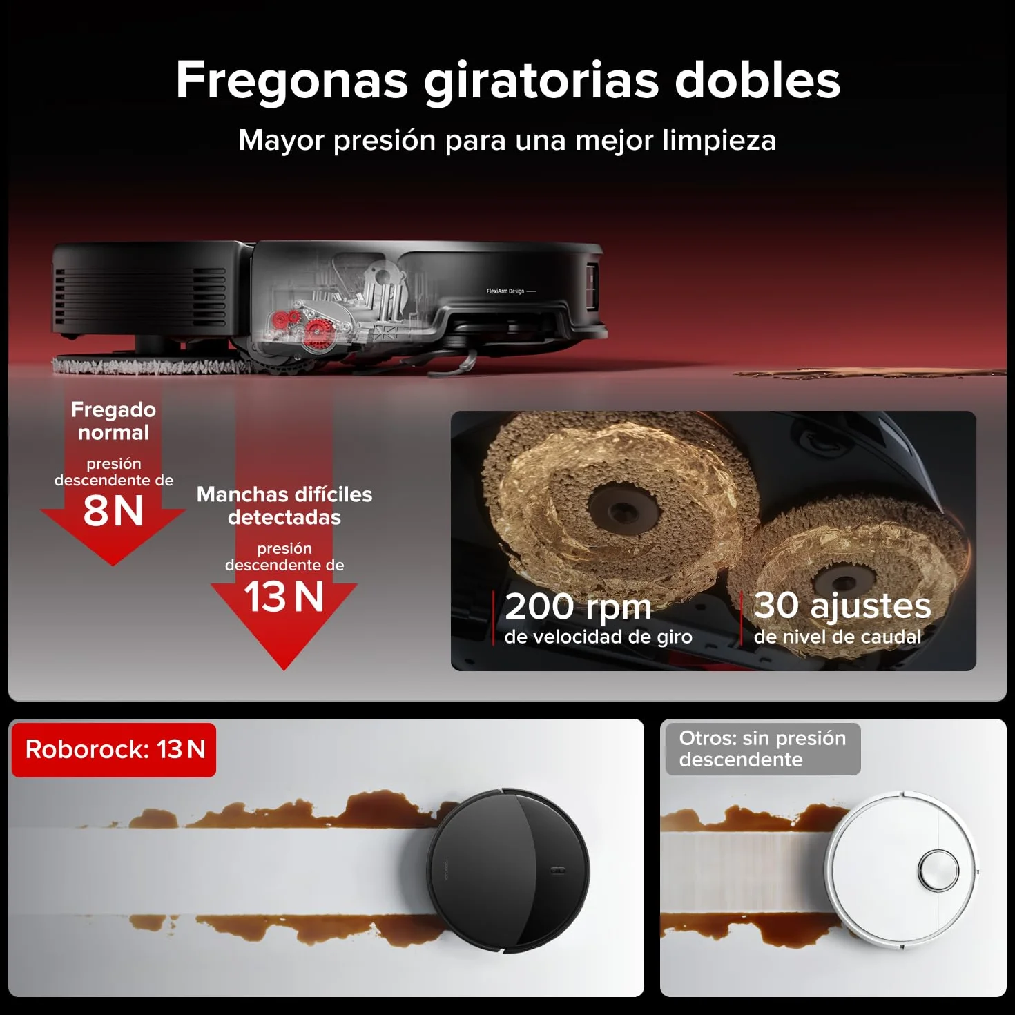roborock Saros 20 Robot Aspirador Succión Extrema de 36000 Pa, Chasis AdaptiLift 3.0 hasta 8.8cm, Sistema StarSight 2.0, con Base RockDock Nuevo, Lavado con Agua a 100°C y Secado con Aire 55°C