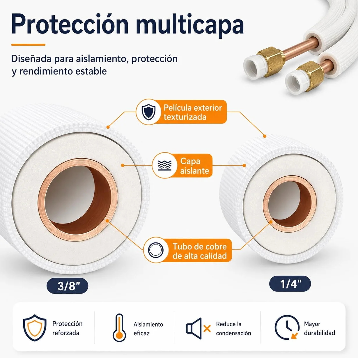 Kit de Tubería de Cobre Aislada para Aire Acondicionado Split, 1/4" y 3/8", Compatible con R32, R410A y R407C, Tubo Frigorífico con Tuercas (300, Centímetros)