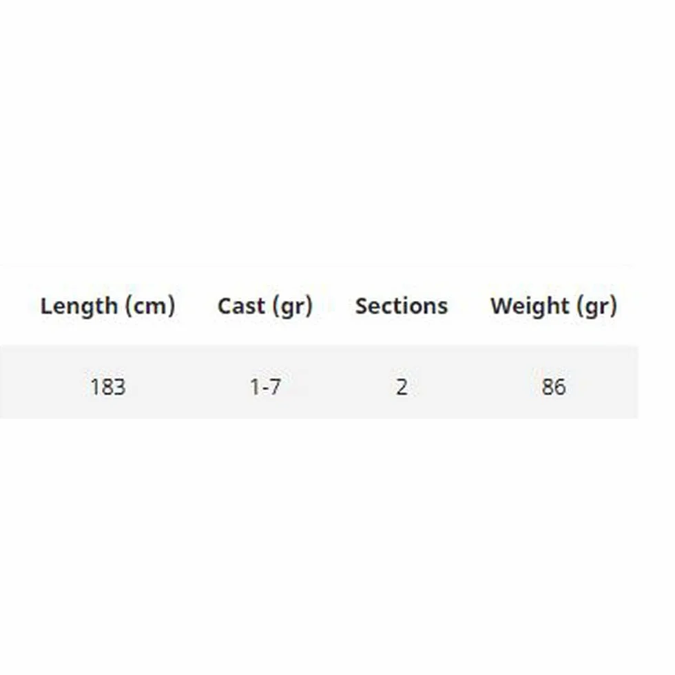 Hart NATION ULTRALIGHT 7UL 7 ft 2.13m wędka spinningowa