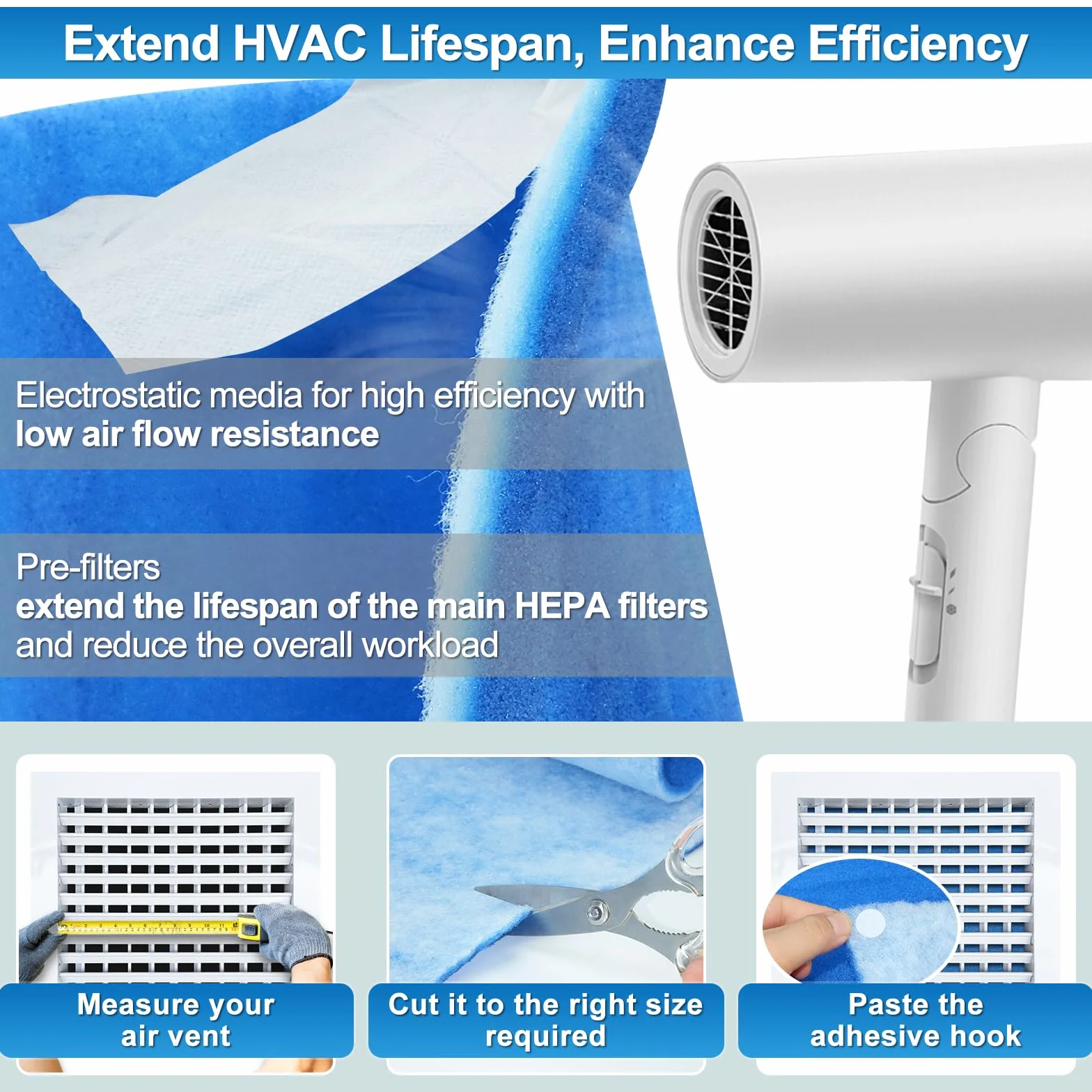 UCINNOVATE Rollo de filtros de ventilación de aire de 50 x 228 cm (más de 50 filtros), kit de filtros de ventilación triples electrostáticos MERV 8 cortados a medida para rejillas de techo del hogar,
