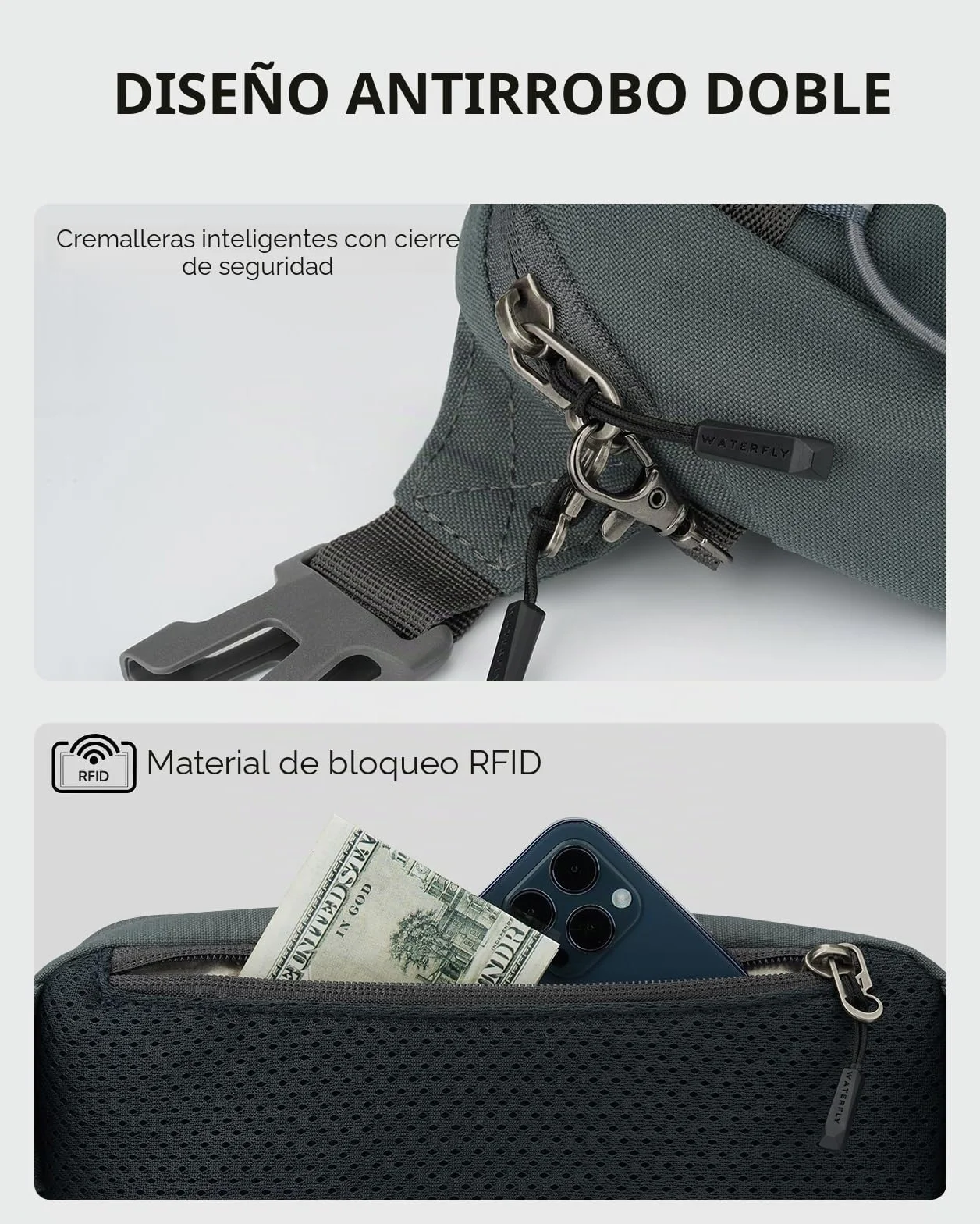Waterfly Riñonera Antirrobo con Bloqueo RFID Cinturón Ajustable para Viaje Deportiva