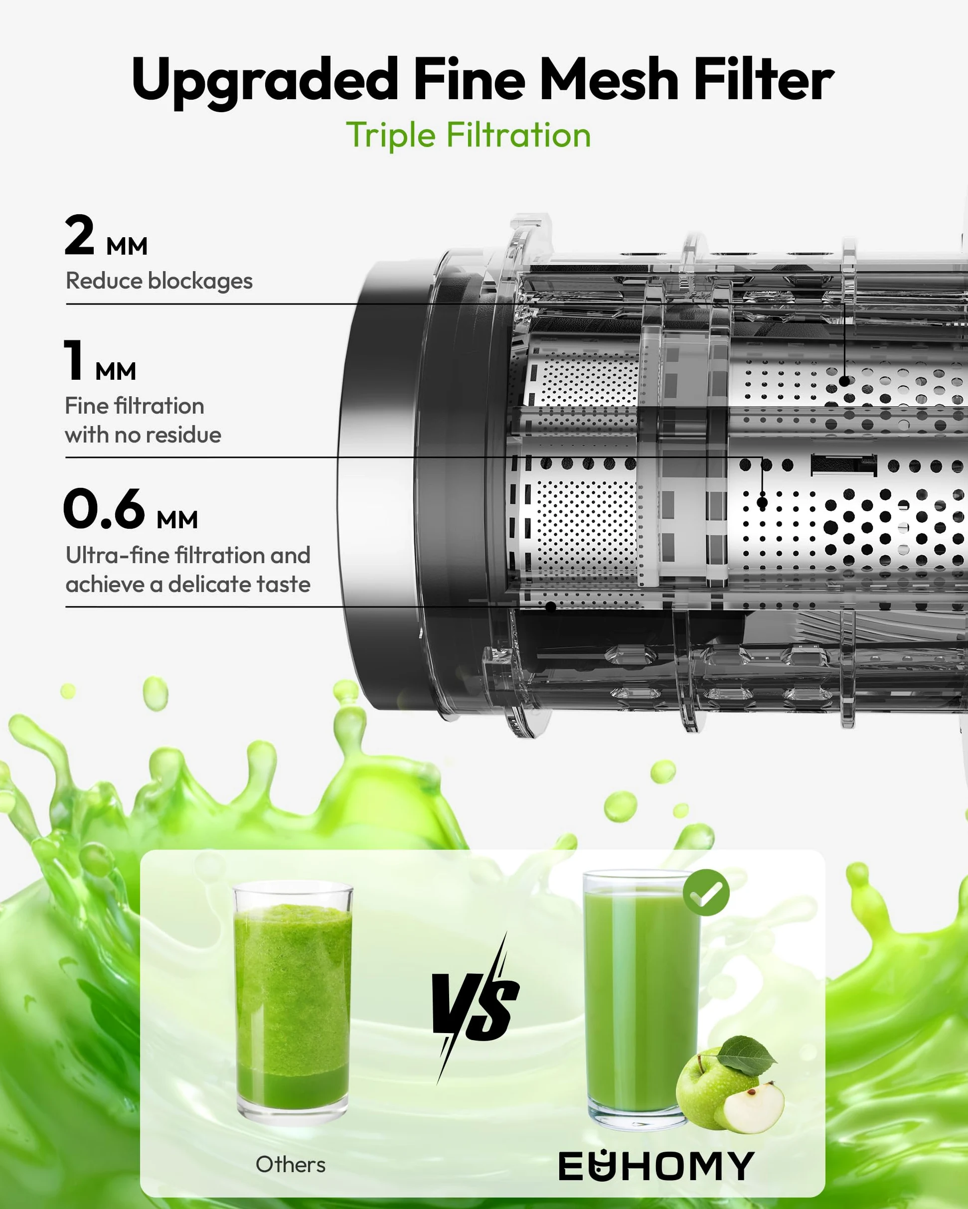 EUHOMY Máquinas de prensado en frío, línea de suministro de 135 mm y 1,8 l para frutas y verduras enteras, libera tus manos, prensa de masticación lenta de 220 W con taladro: