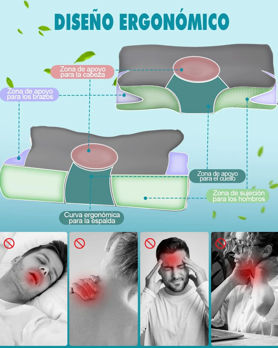 IDEA Almohada Cervical, Almohada Ergonómico de Espuma Viscoelastica, Almohada Ortopedica Espuma de Memoria, Almohada Cervicales y Cuello para Dormir de Lado y Boca Arriba, Memory Foam Pillow