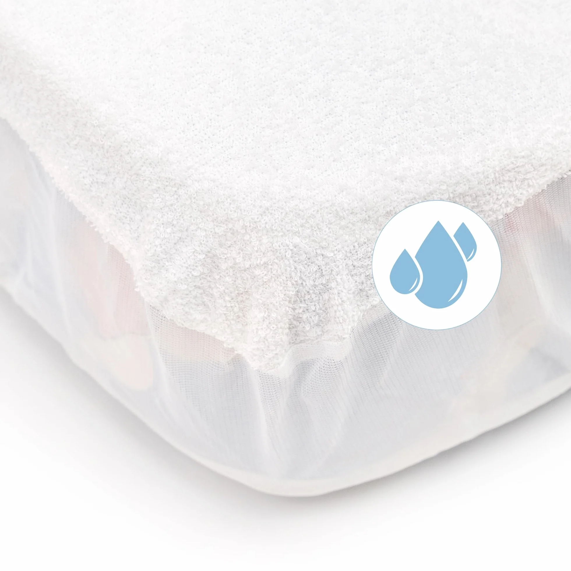 Protector Colchón Cuna 80x50 cm Impermeable Transpirable Rizo Algodón Suave Ajuste Elásticos Antibacterias Lavable