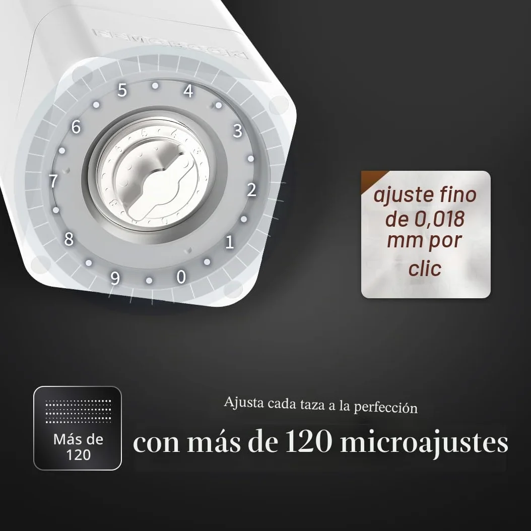A2 Molinillo de café eléctrico portátil blanco | Molinillo de café inalámbrico recargable por USB, para viajes y preparación en casa