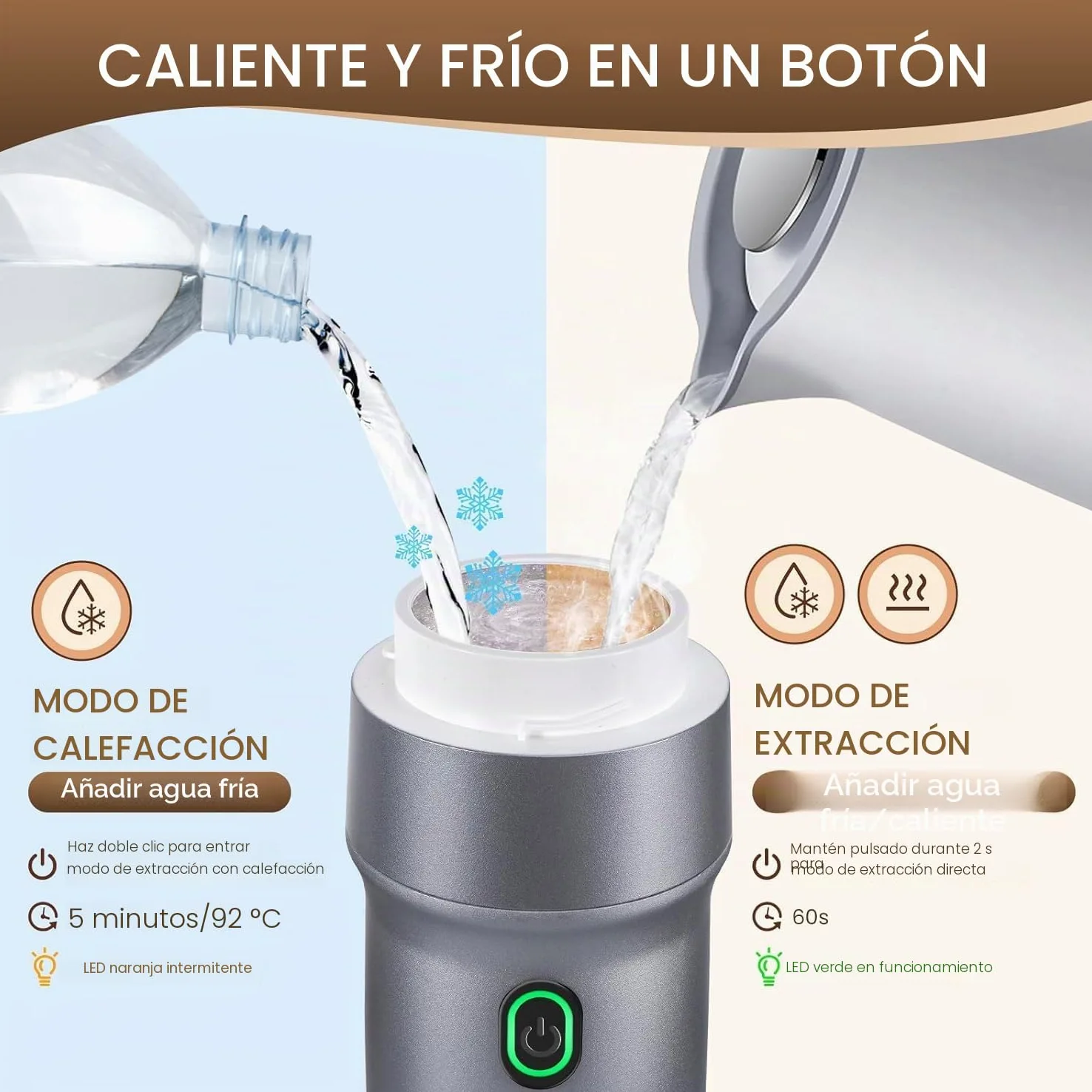 Mini cafetera eléctrica portátil de café espresso de 15 bares, mini máquina de café de viaje compatible con café molido NS cápsula para camping, caravana, senderismo, oficina, viajes