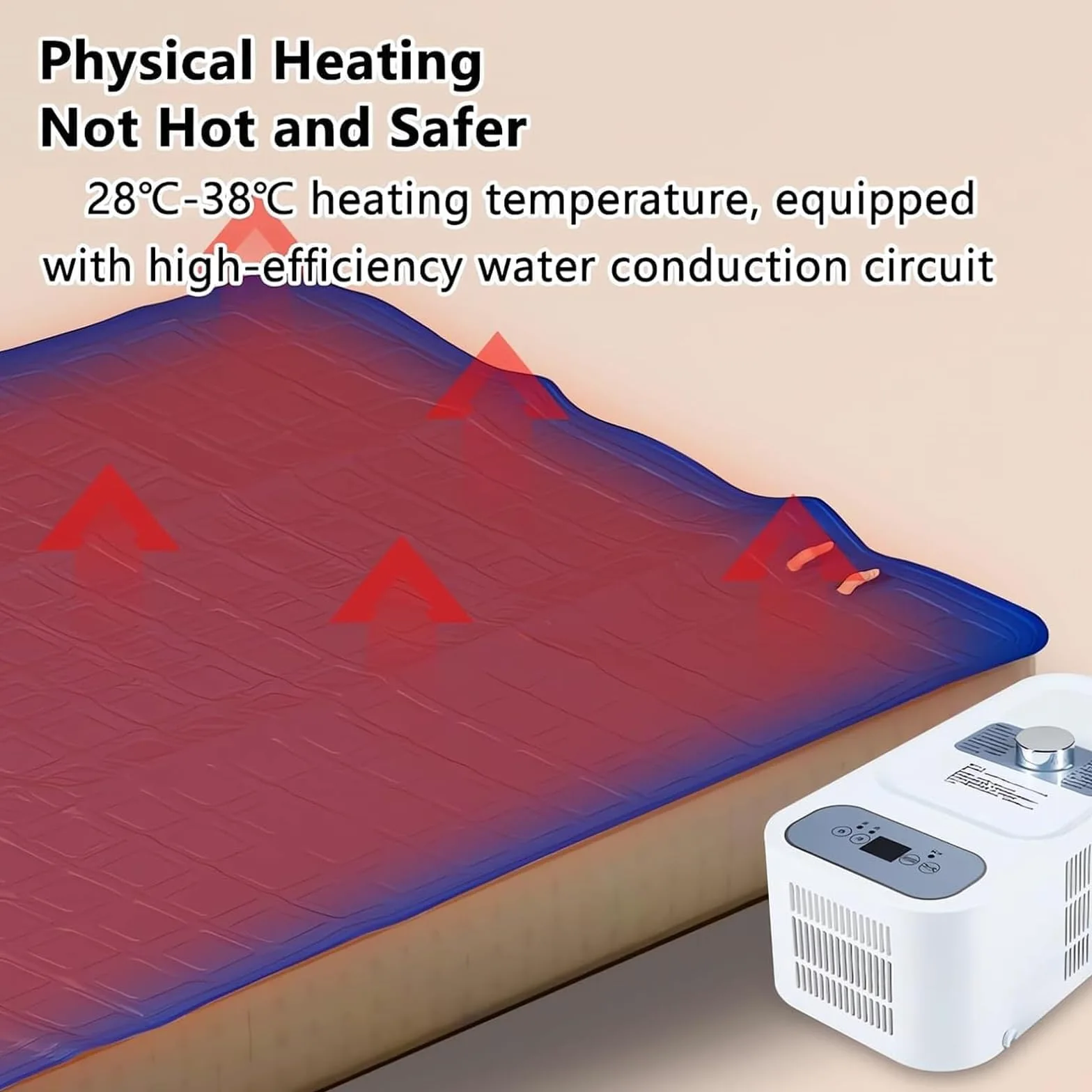 Colchón Eléctrico con Enfriamiento por Agua, Almohadilla de Colchón con Enfriamiento por Agua con Temporizador de 12 Horas y Enfriamiento de 3-8℃, Cubierta de Colchón Eléctrica con Enfriado 160x140cm