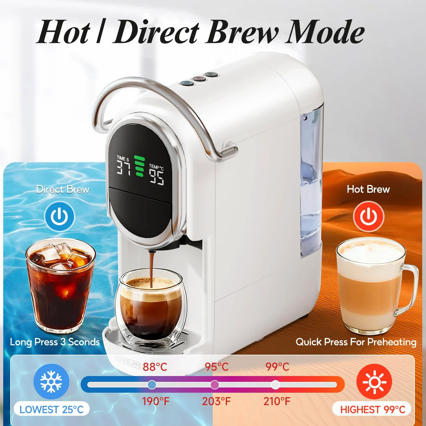 CAFELFFE MK-609S 6 en 1, 20 bares con alivio automático de la presión, control de temperatura y cantidad de café, 6 opciones de adaptador para cápsulas, hojas de té y café molido, 1450 W, color negro