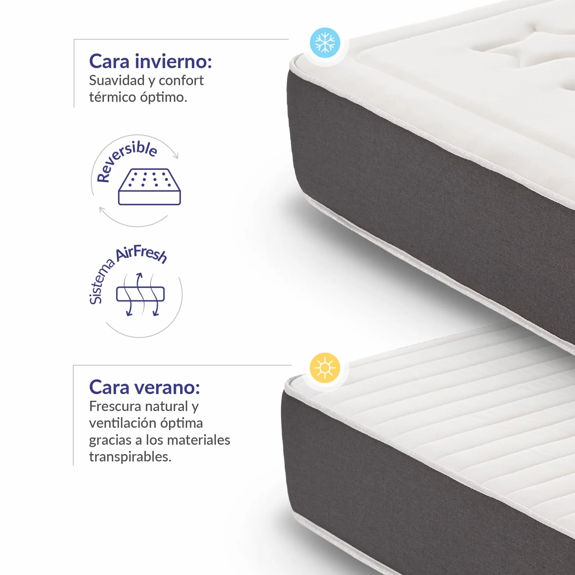 Naturalex - Privilege - Colchón 150x190 cm Núcleo Híbrido - 30 cm | Híbrido Muelles Ensacados y Viscoelástica - Espuma HR y Blue Látex - Ergonómico, Transpirable, Gran Adaptabilidad - Semifirme