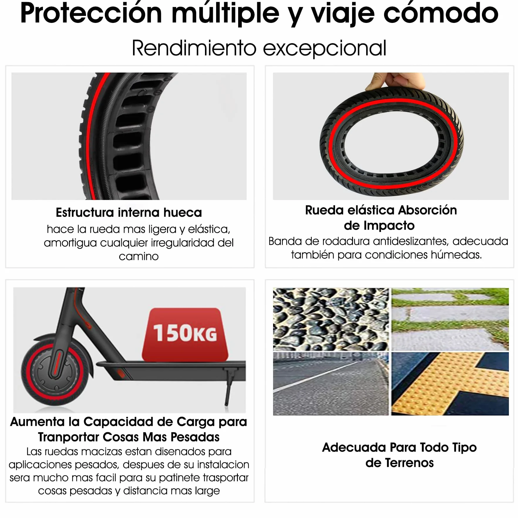 Ruedas Macizas para Patinete Eléctrico 8.5 Pulgadas Compatible con Xiaomi M365 1S Pro 2 Cecotec Serie A Antipinchazos