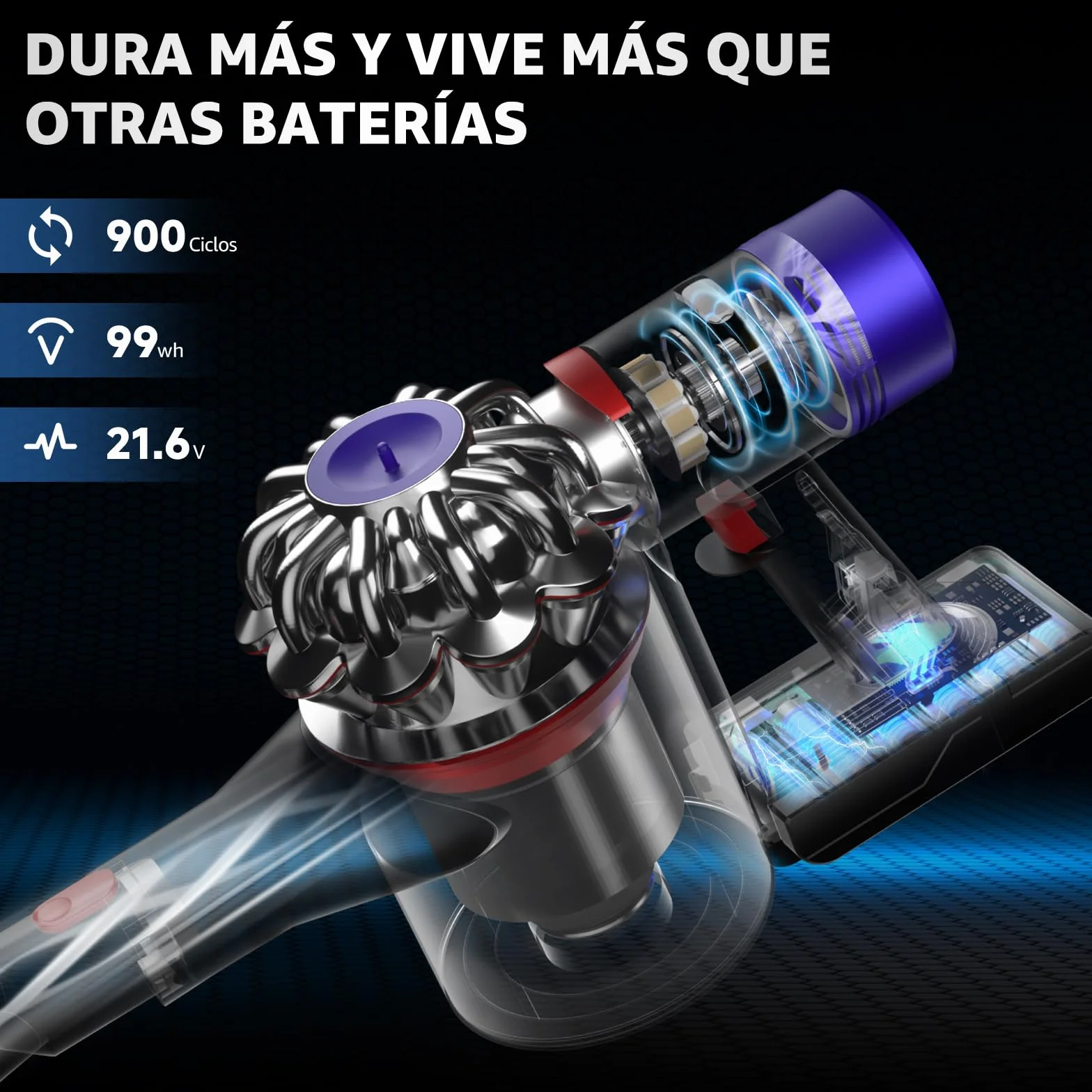 EGR Mejorada V8 Batería para Dyson V8 Absolute/Animal/Motorhead/Fluffy SV10 Carbon Fiber Aspiradora Batería de Repuesto con 5 Filtros y 3 Tornillos