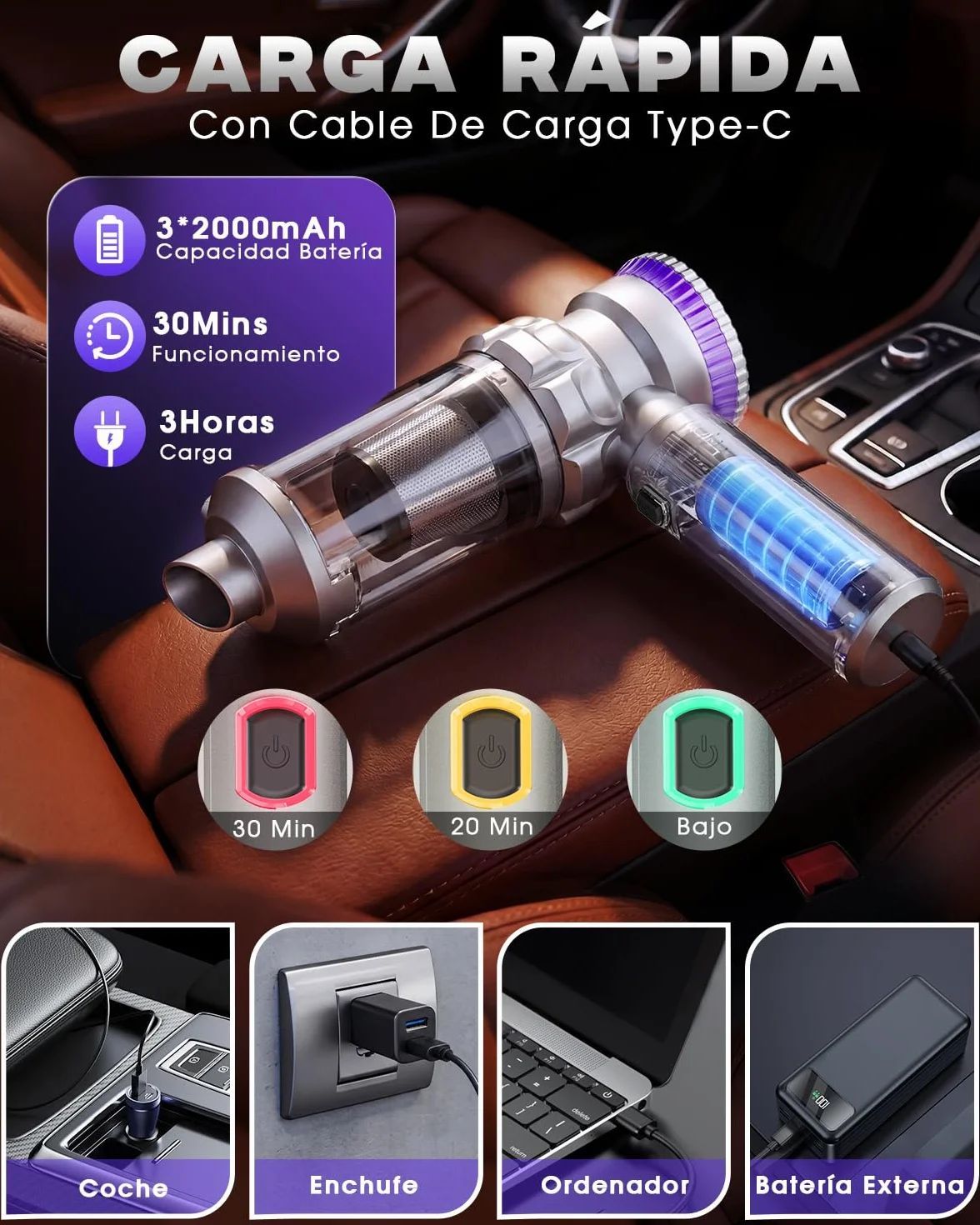 Aspirador de Mano, 28000PA Aspiradora sin Cable con Taza Grande Colector de Polvo, 4 en 1 Aspirador Coche con Motor Sin Escobillas, 3 Niveles Mini Aspiradora para Coche, Pelo de Mascotas, Hogar