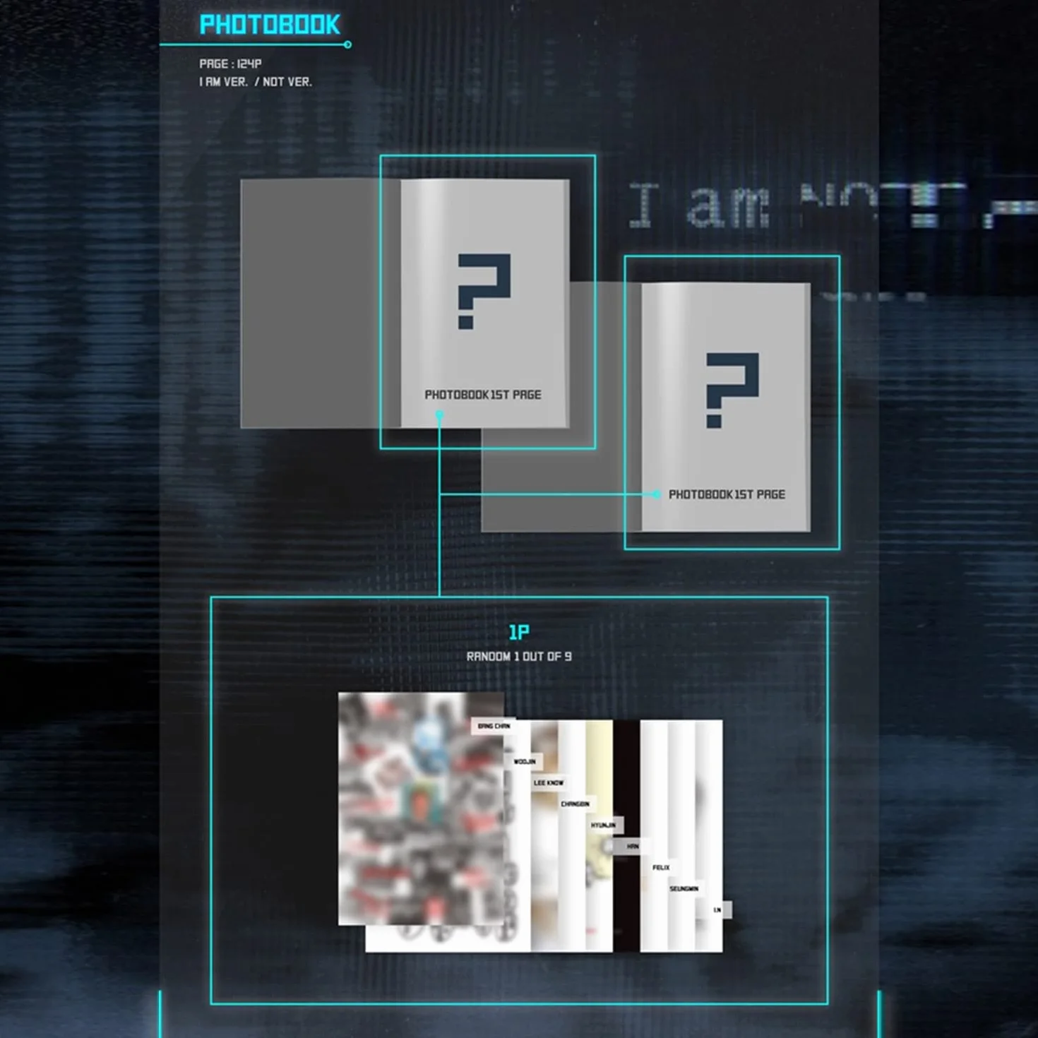 Stray Kids 1st Mini Album I am NOT NOT Ver. CD Photobook Photocards