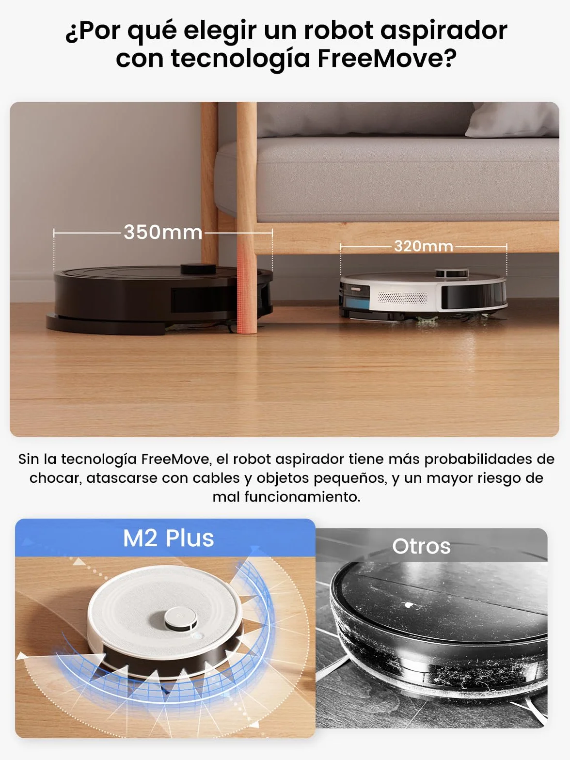 Lefant M2 Plus Robot Aspirador y Fregasuelos, 6000Pa Suction, 140min, Mapeo Inteligente con Base Autovaciado, Navegación LiDar dToF, Ideal para Limpiar Alfombras, Pisos Duros y Pelo Mascotas, Blanco
