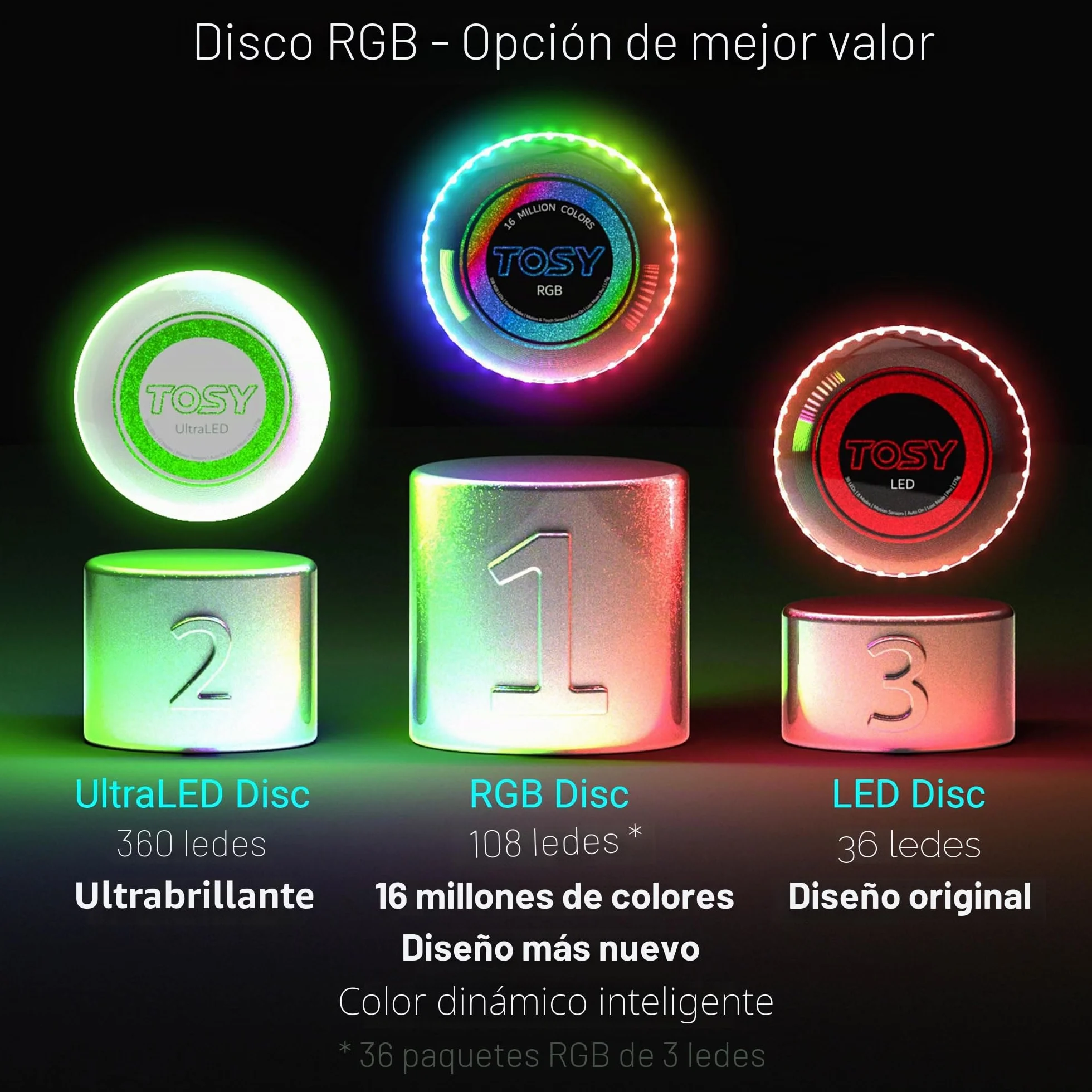 TOSY Flying Disc 36 Leds Recargable Iluminación automática Modos Inteligentes Frisbee 175 g