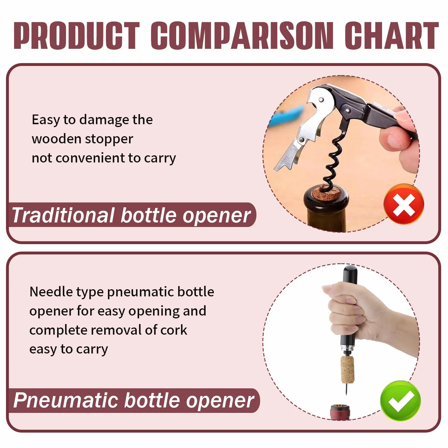 Abrebotellas de Vino con Presión de Aire 2 en 1, Incluye Cortador de Papel de Aluminio, Sacacorchos Portátil y Ligero, Ideal para Viajes, Camping y Celebraciones, para Amantes del Vino