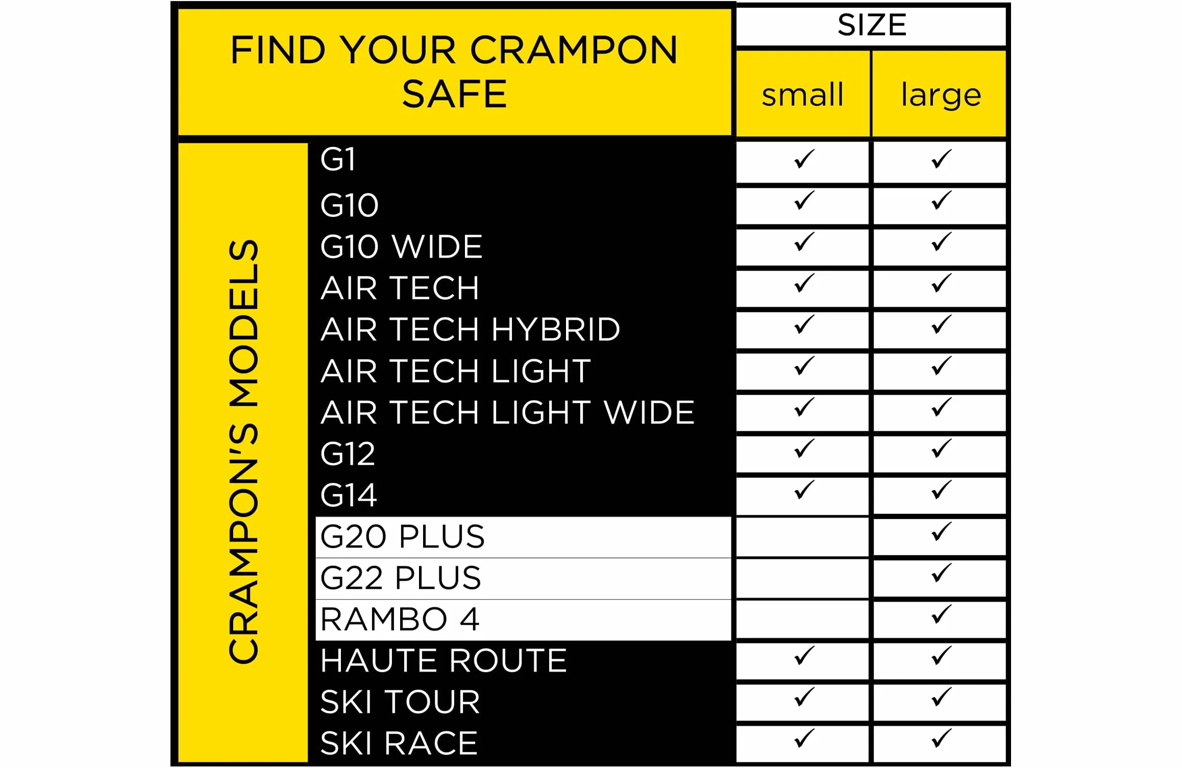 GRIVEL Crampones Seguro