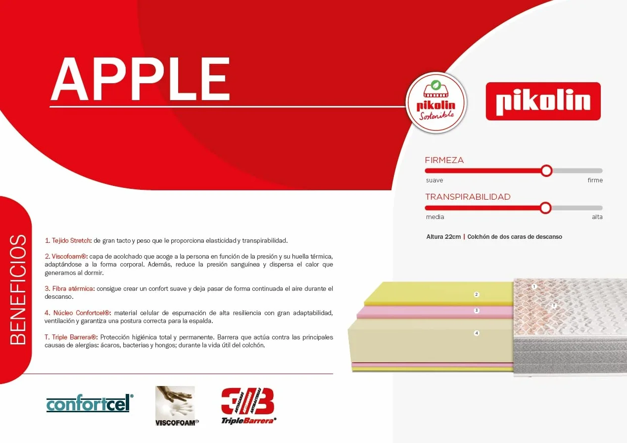 Colchón Juvenil Pikolin. Modelo Apple 22 cm: Visco